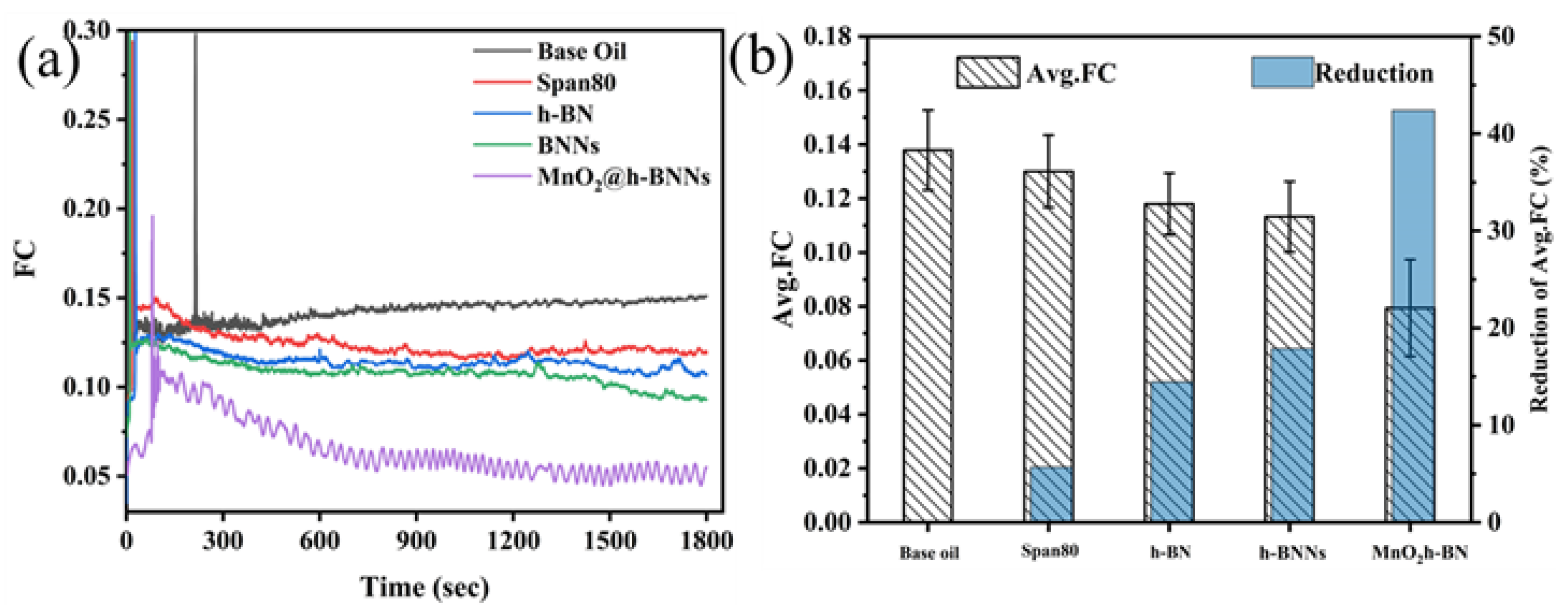 Crystals 12 00451 g004