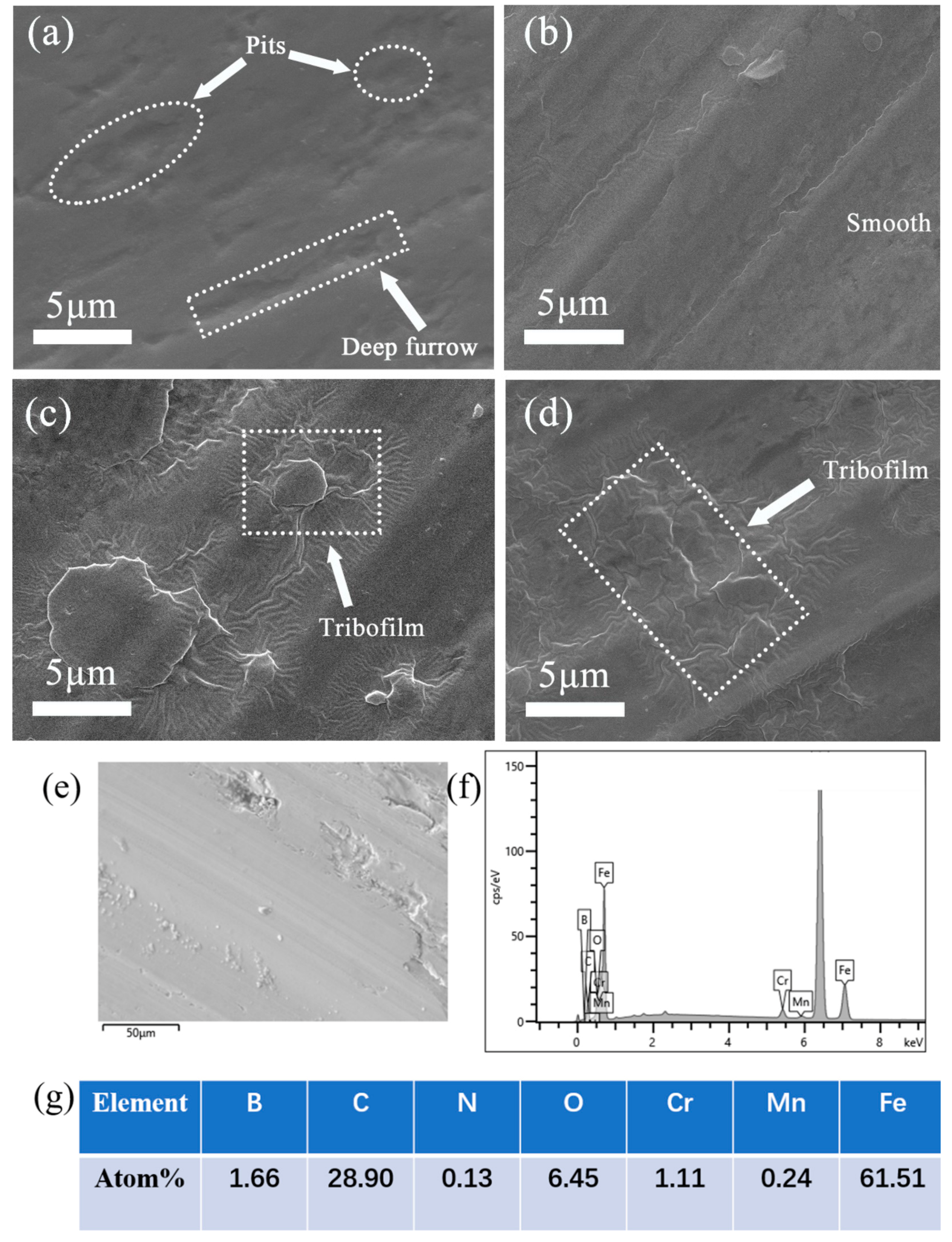 Crystals 12 00451 g006