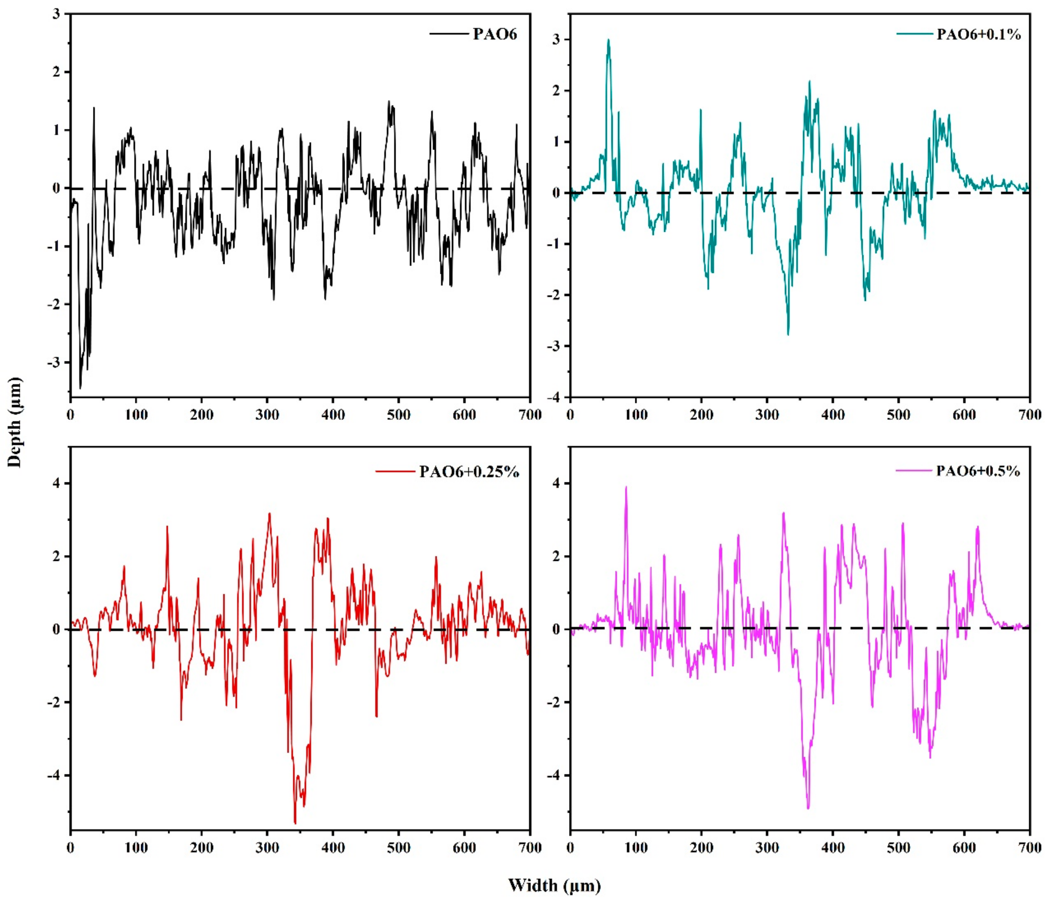 Crystals 12 00451 g008