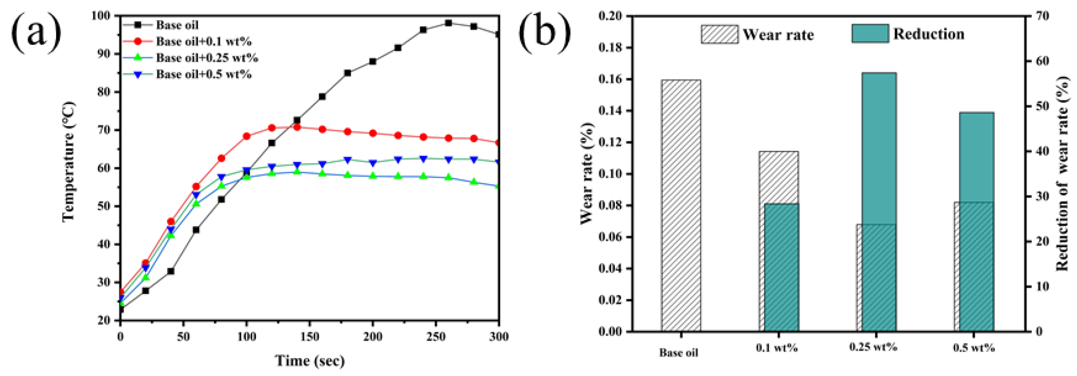 Crystals 12 00451 g012