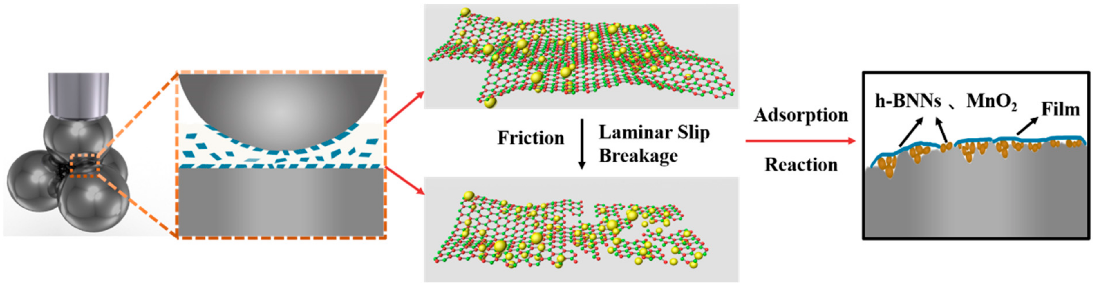 Crystals 12 00451 g013