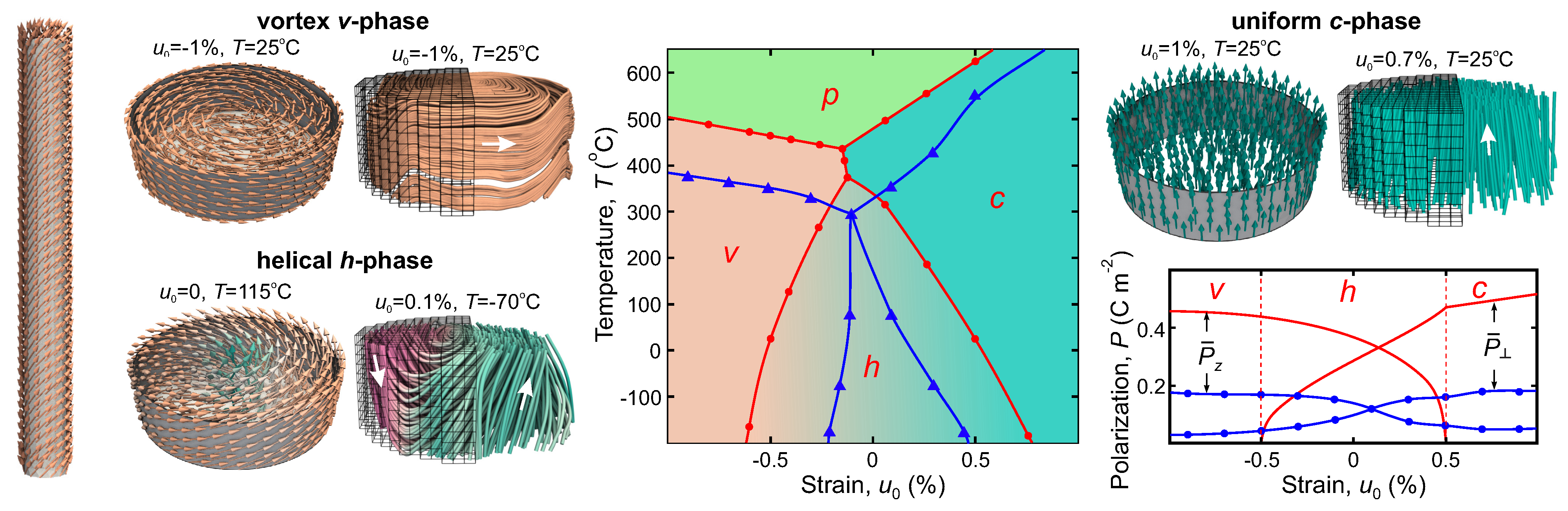 Crystals 12 00453 g001