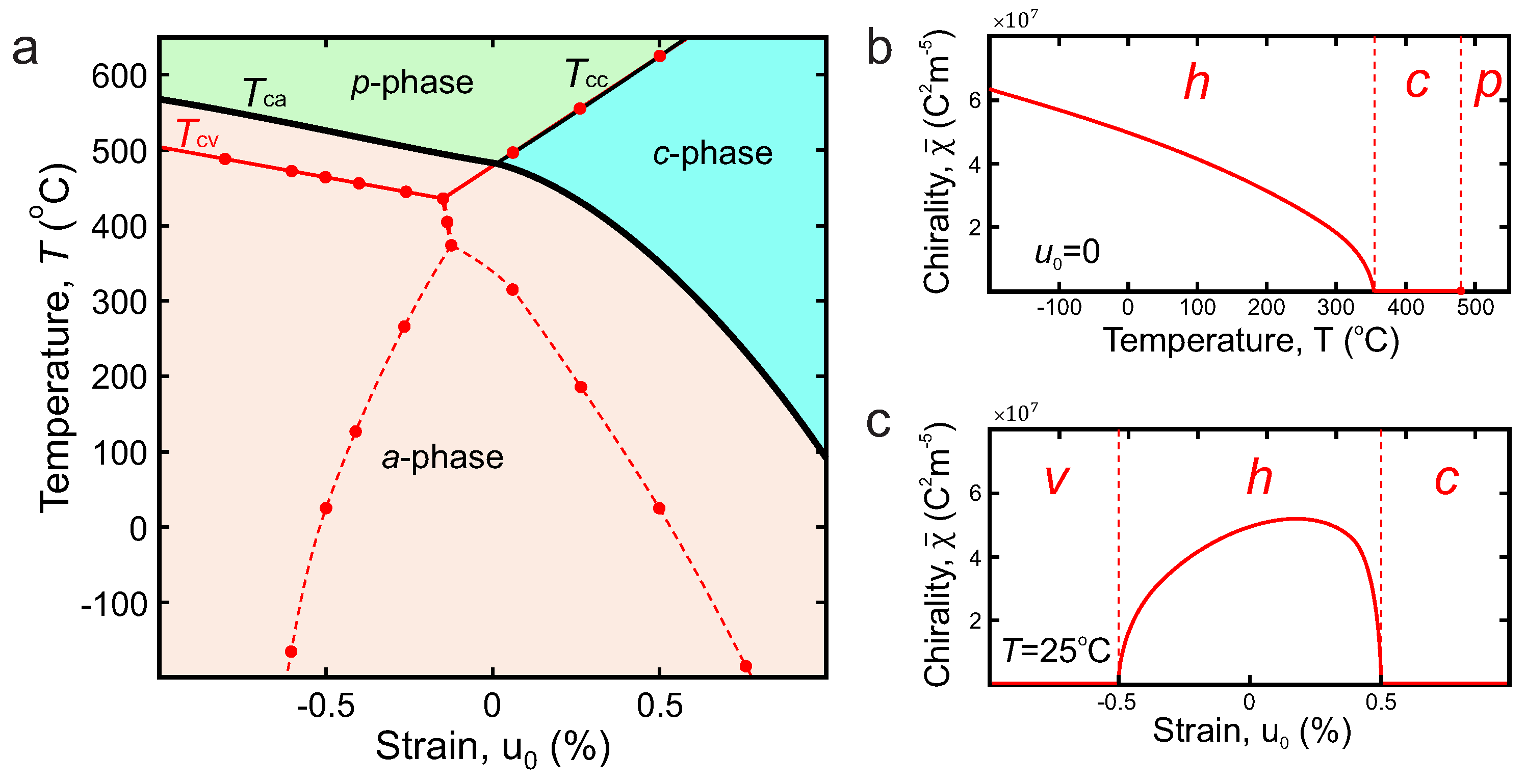 Crystals 12 00453 g002
