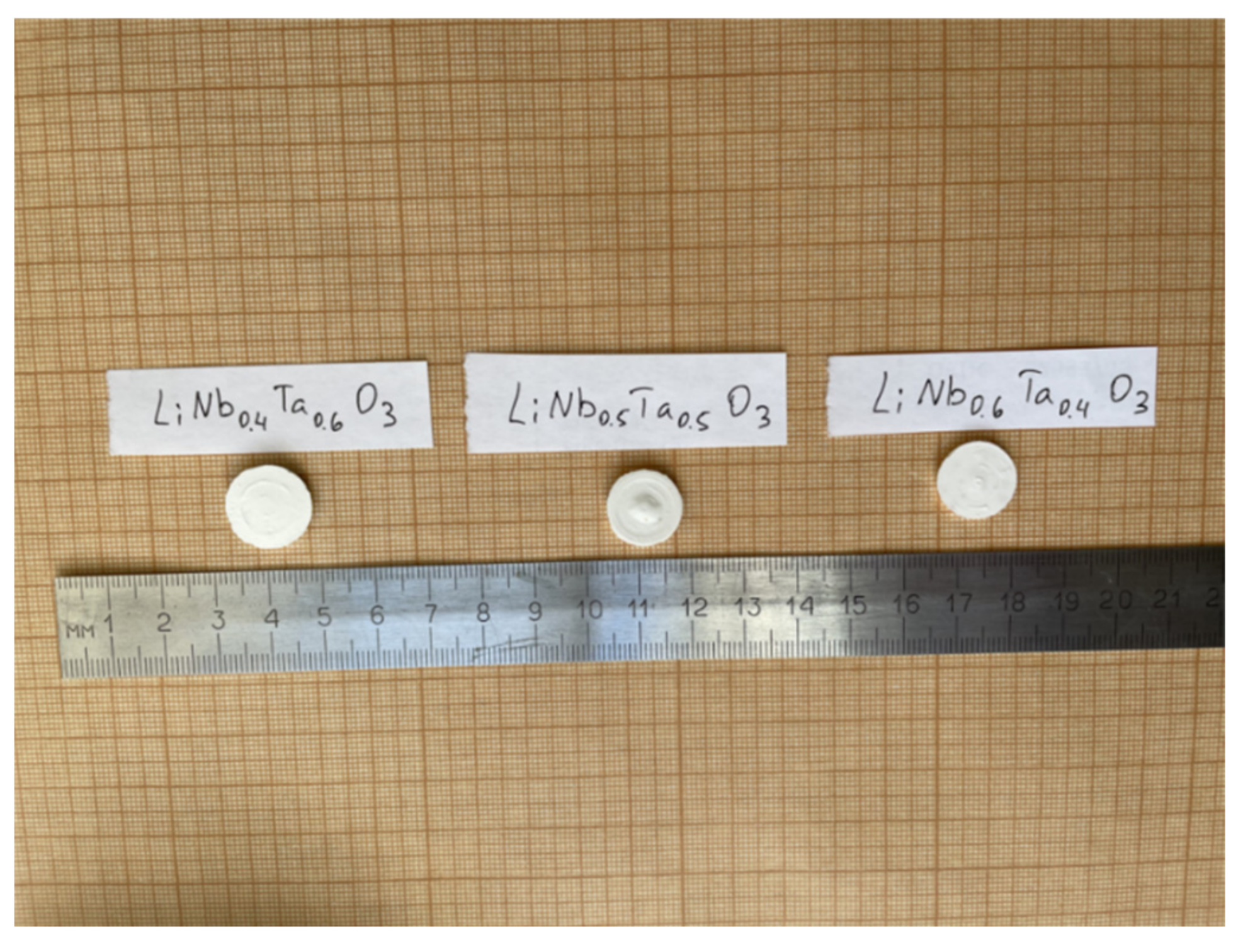 Crystals 12 00456 g001