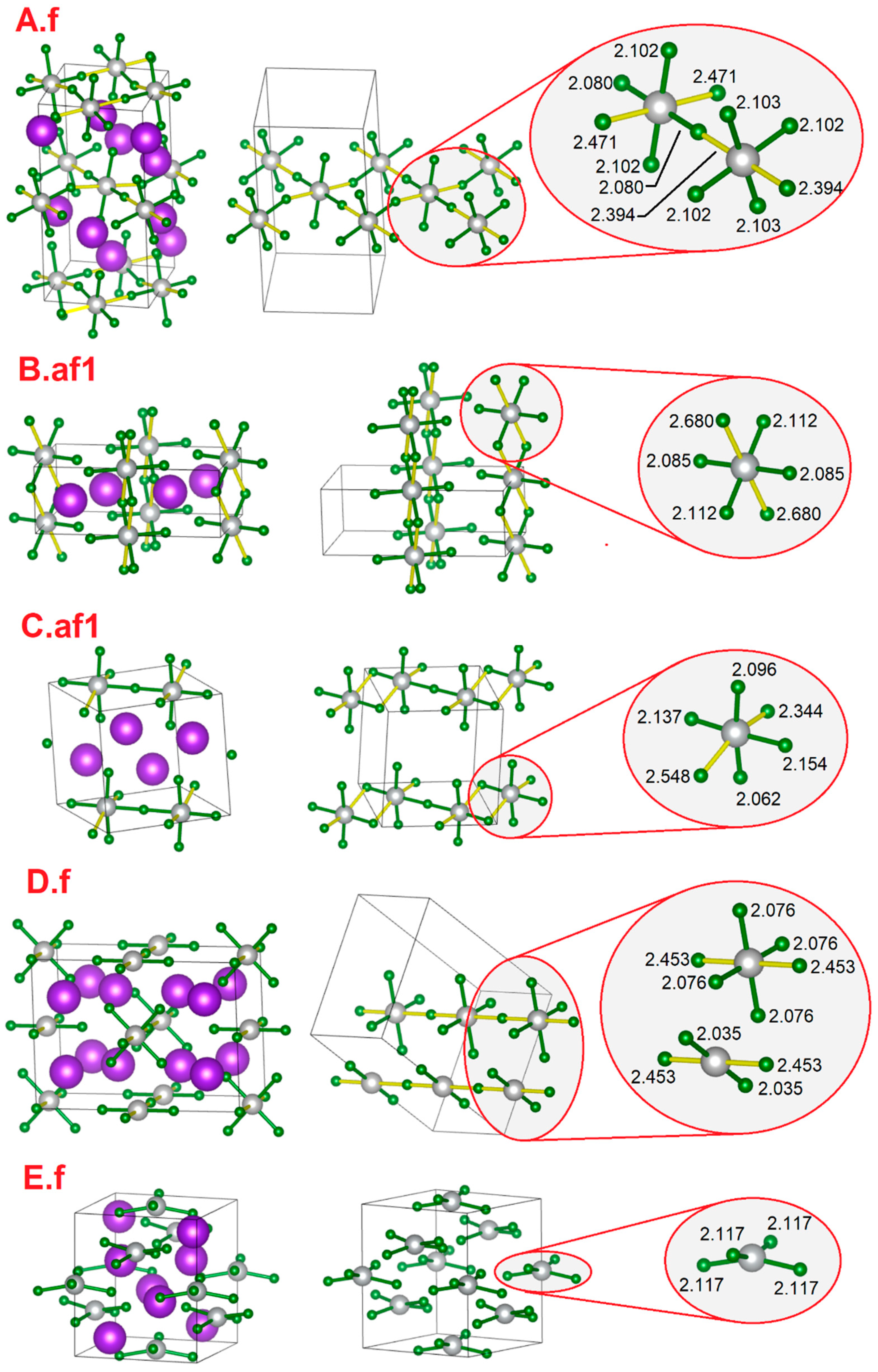 Crystals 12 00458 g001