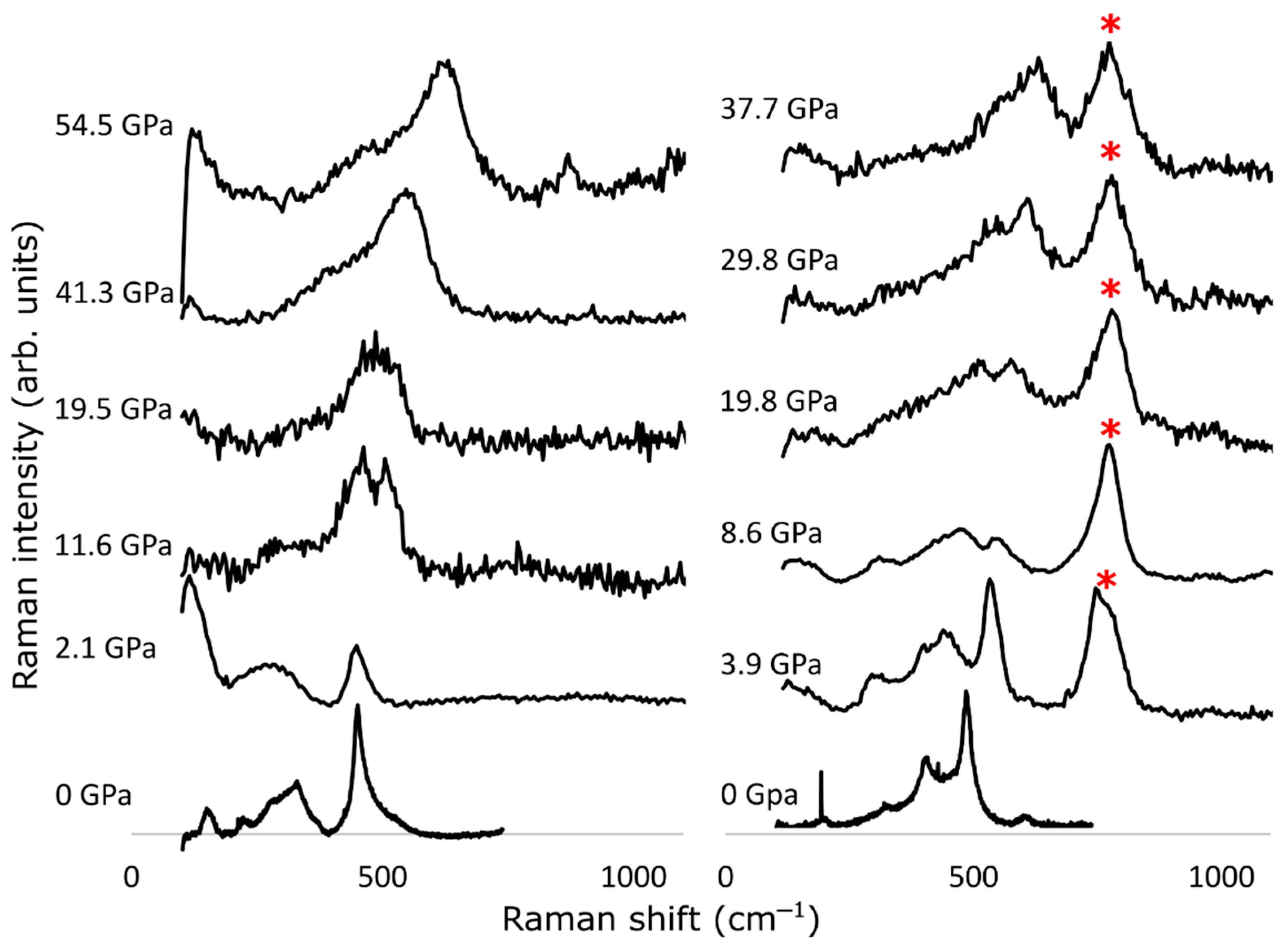 Crystals 12 00458 g005