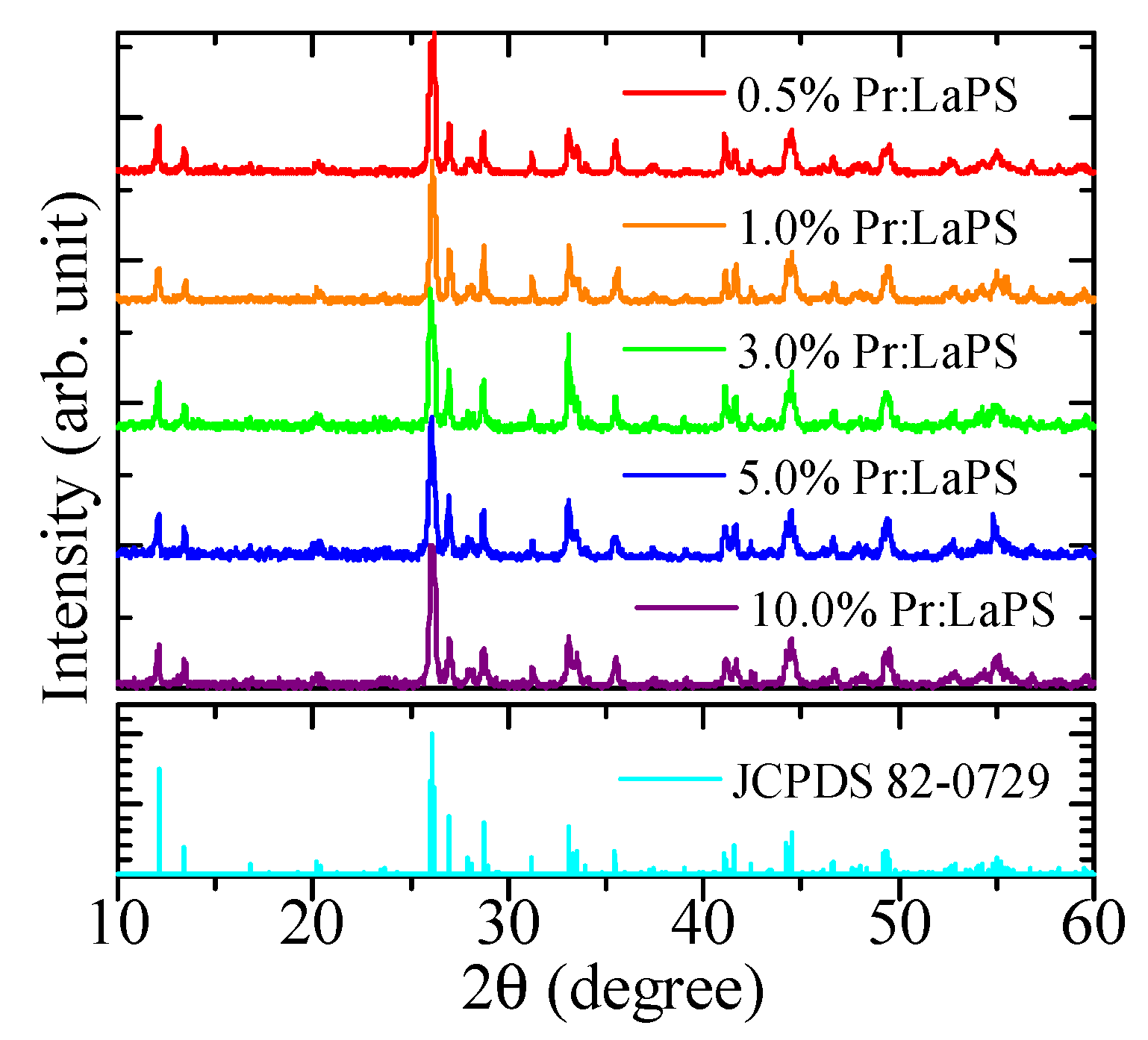 Crystals 12 00459 g002