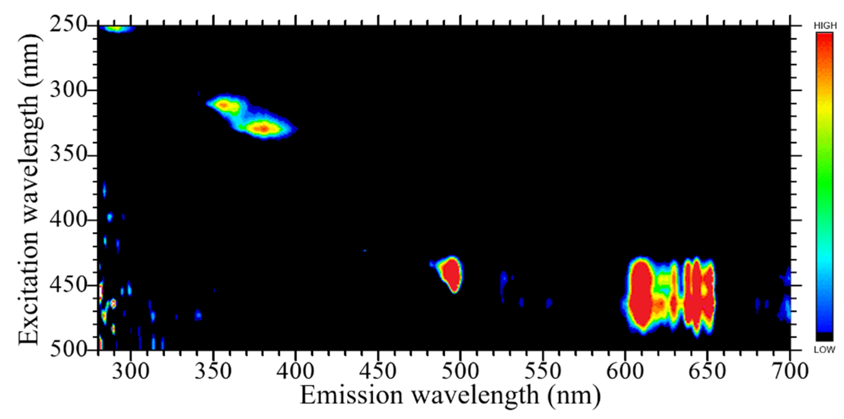 Crystals 12 00459 g004