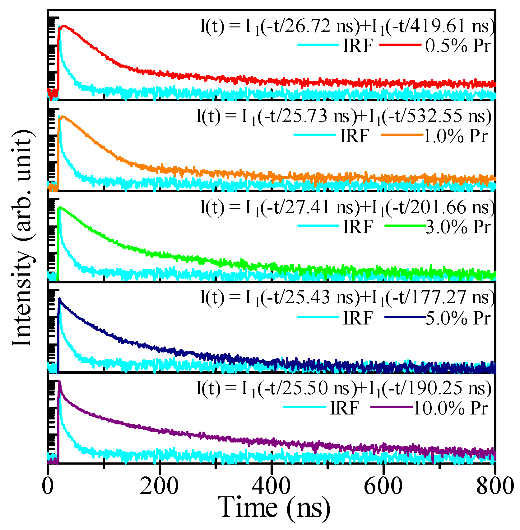 Crystals 12 00459 g007