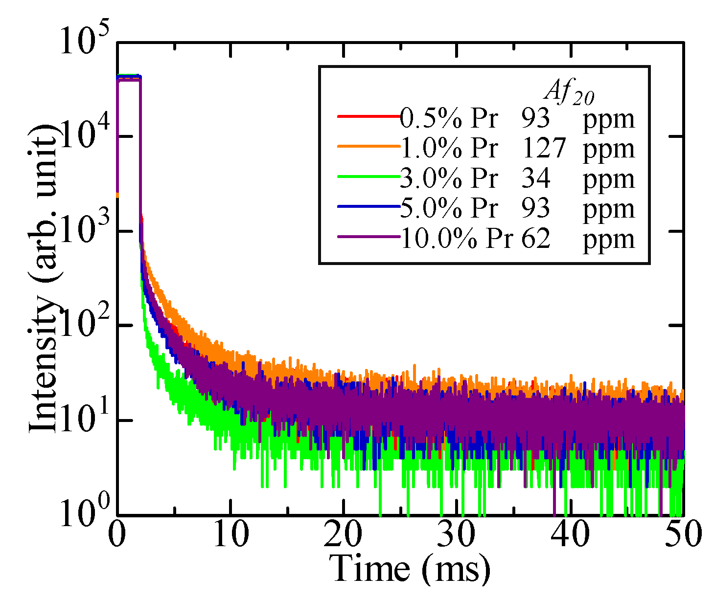 Crystals 12 00459 g008