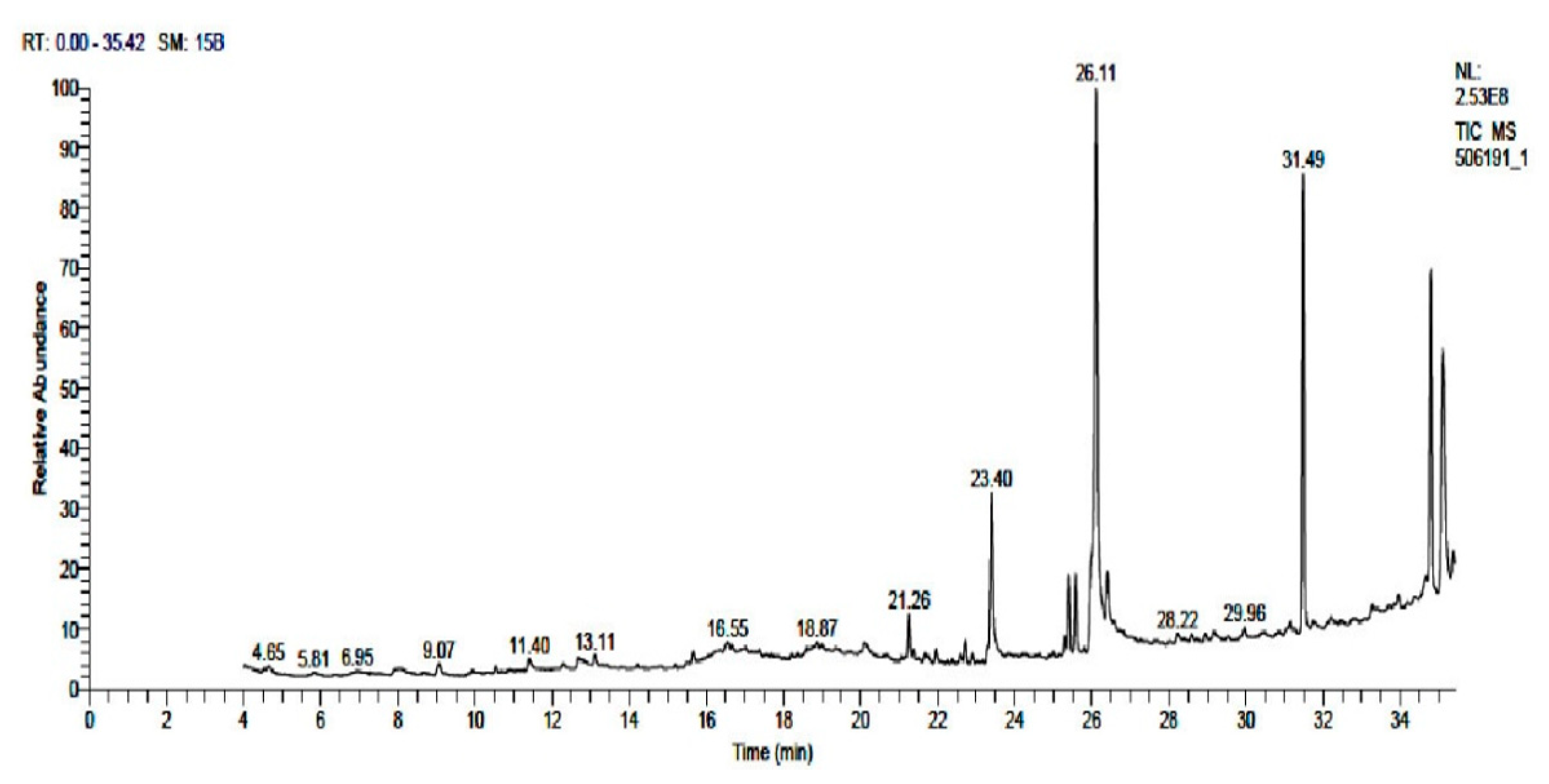 Crystals 12 00460 g003
