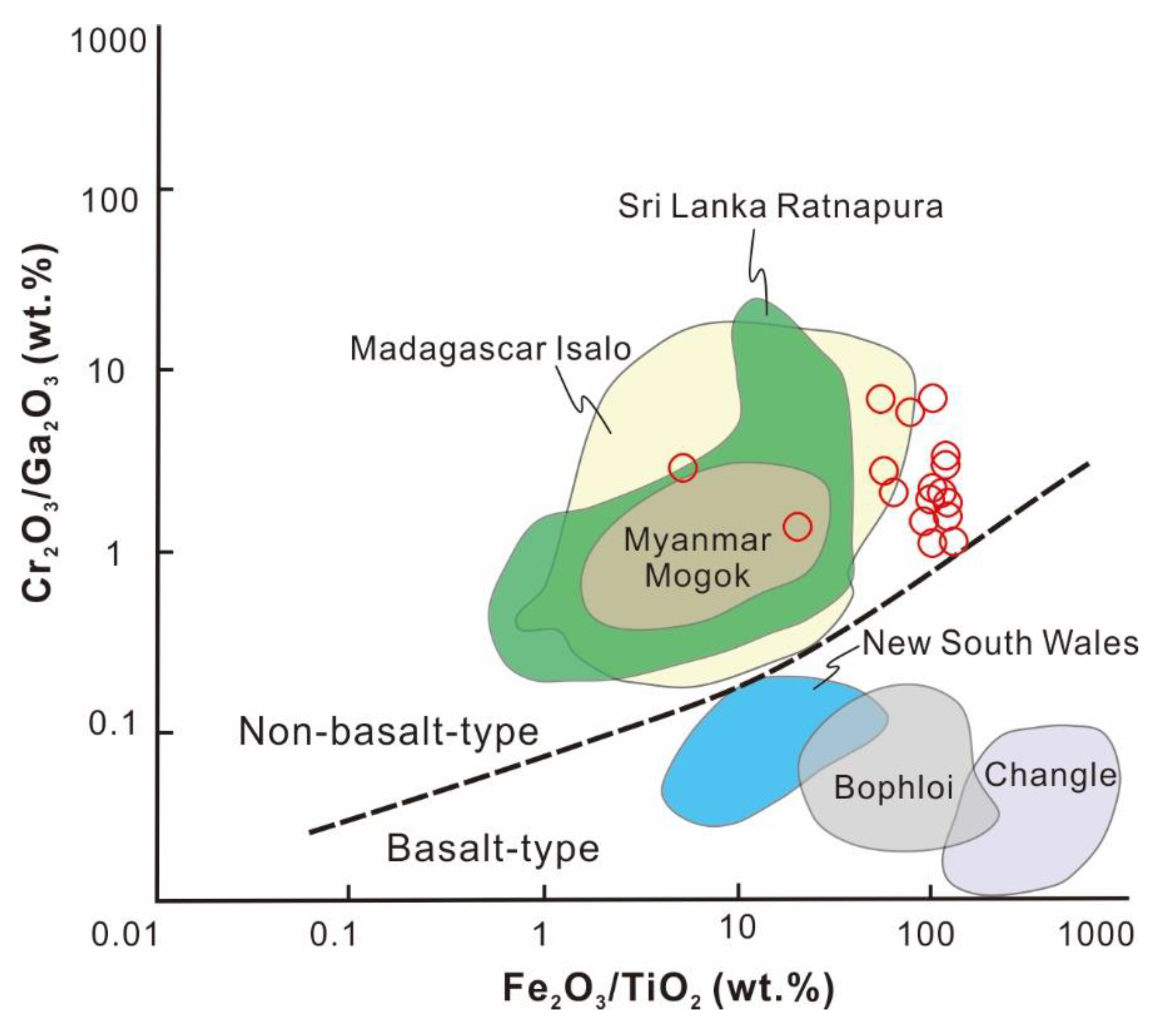 Crystals 12 00463 g004