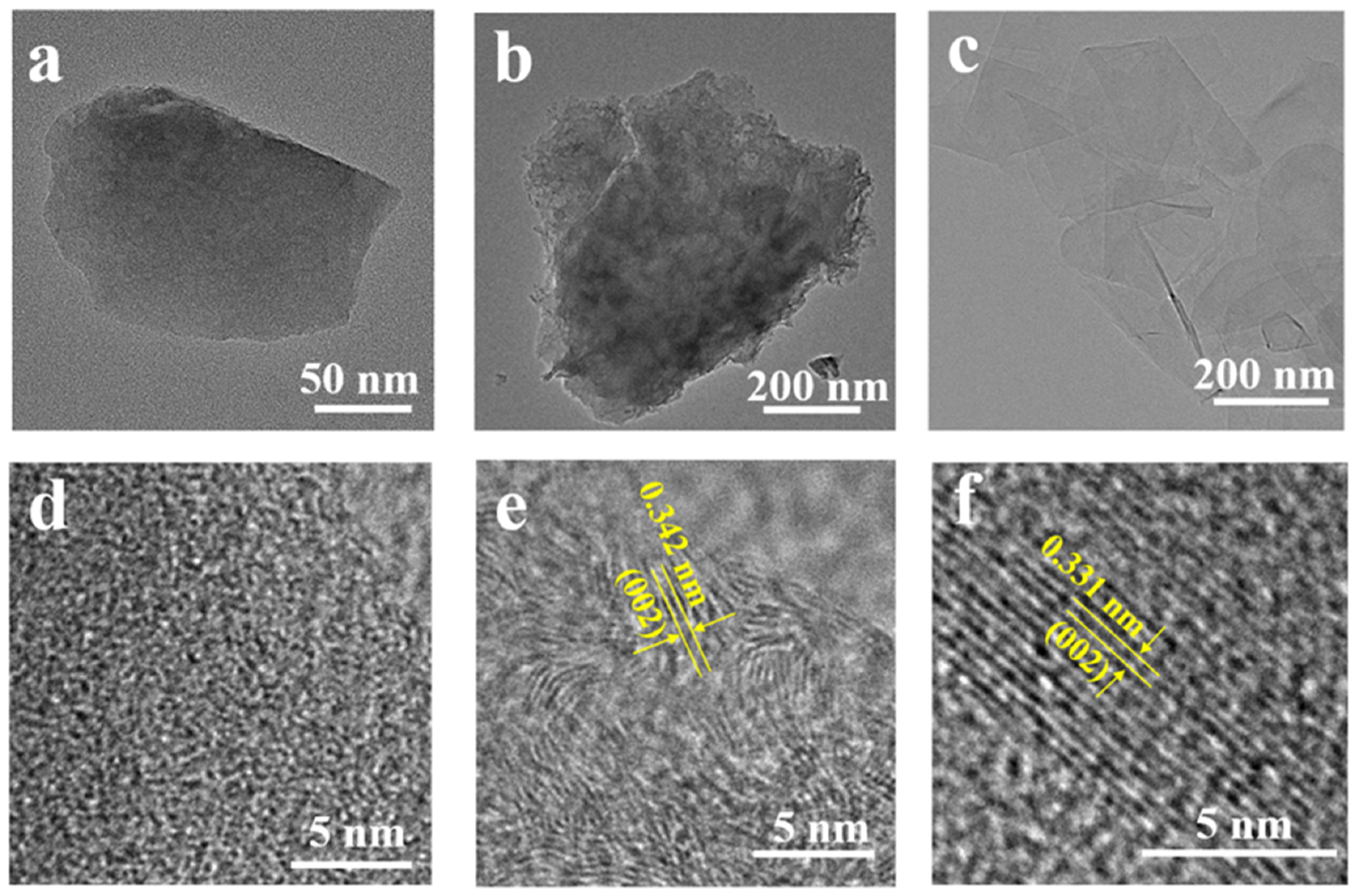 Crystals 12 00464 g006