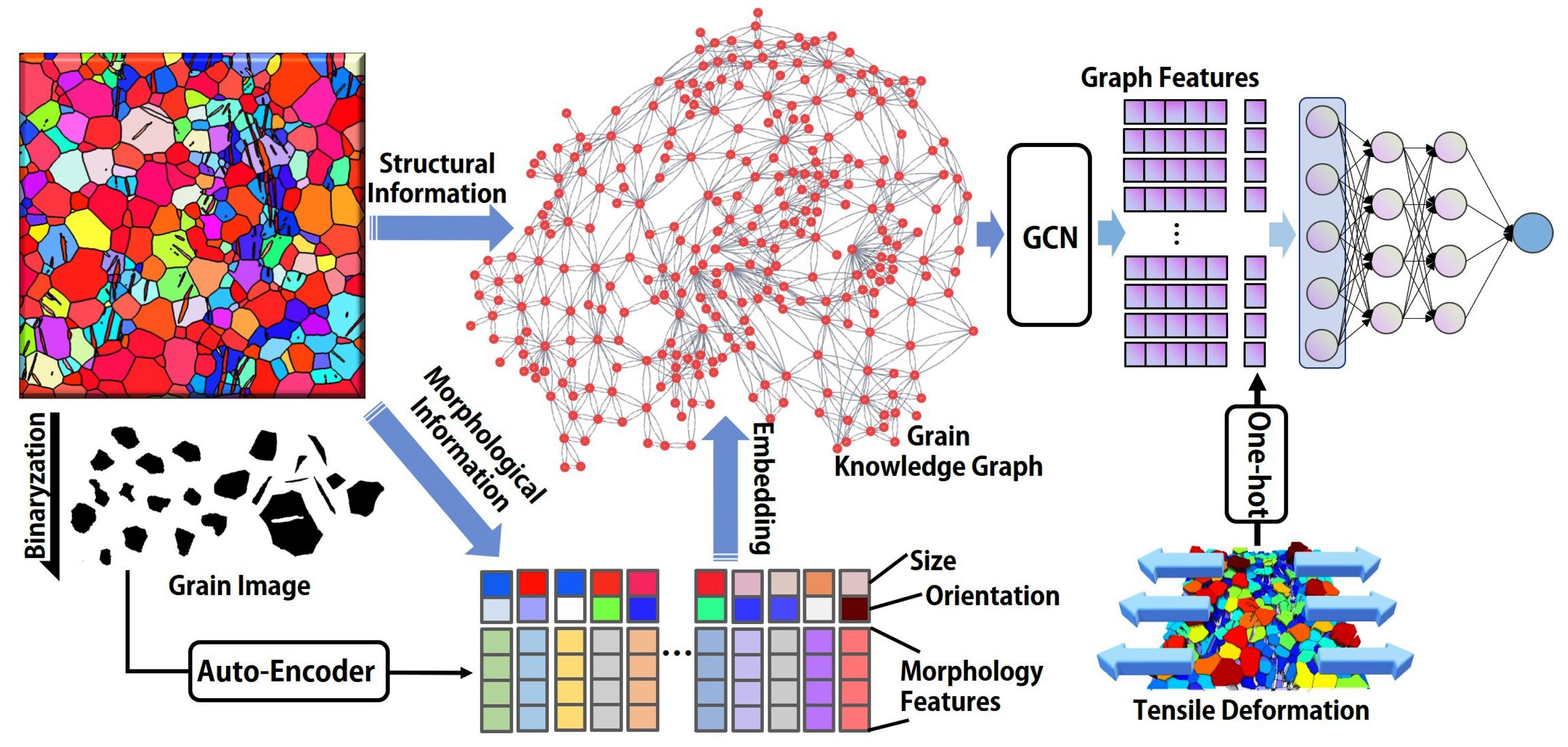 Crystals 12 00466 g003