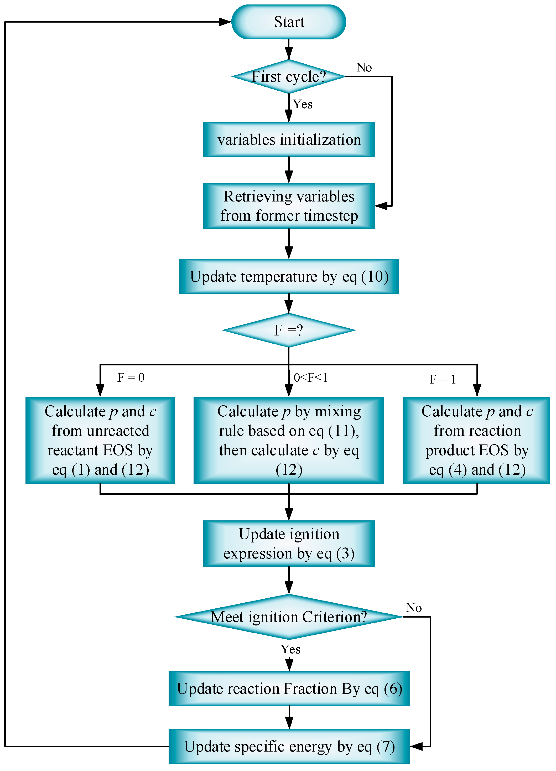 Crystals 12 00471 g003
