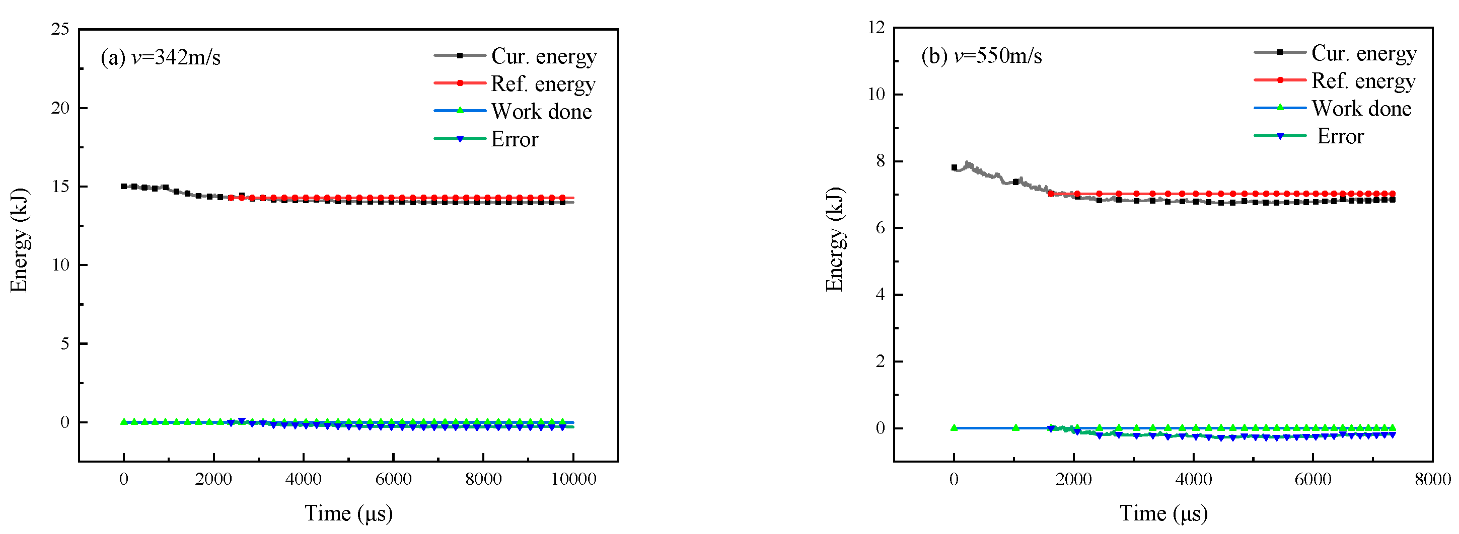 Crystals 12 00471 g007