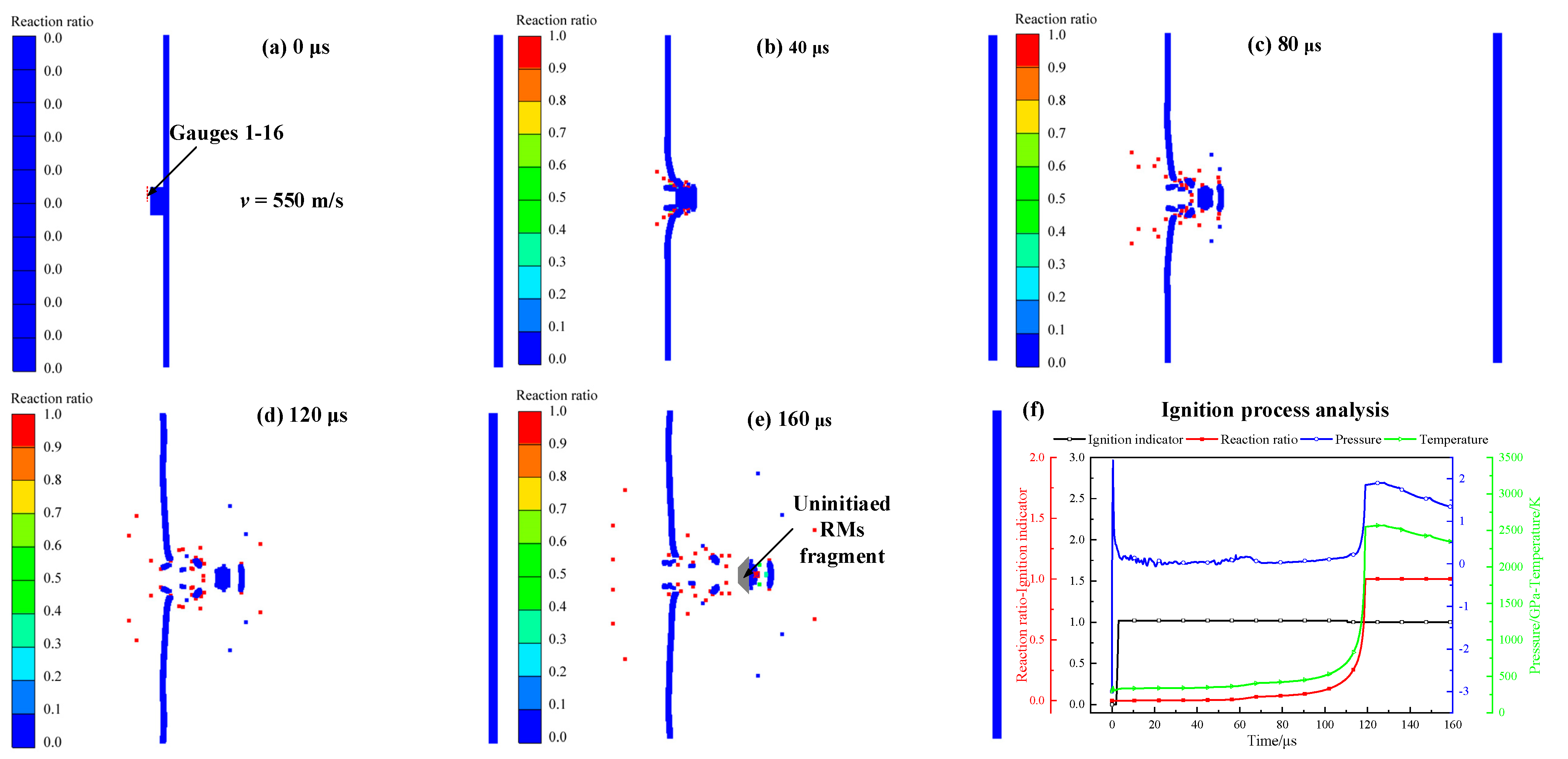 Crystals 12 00471 g009