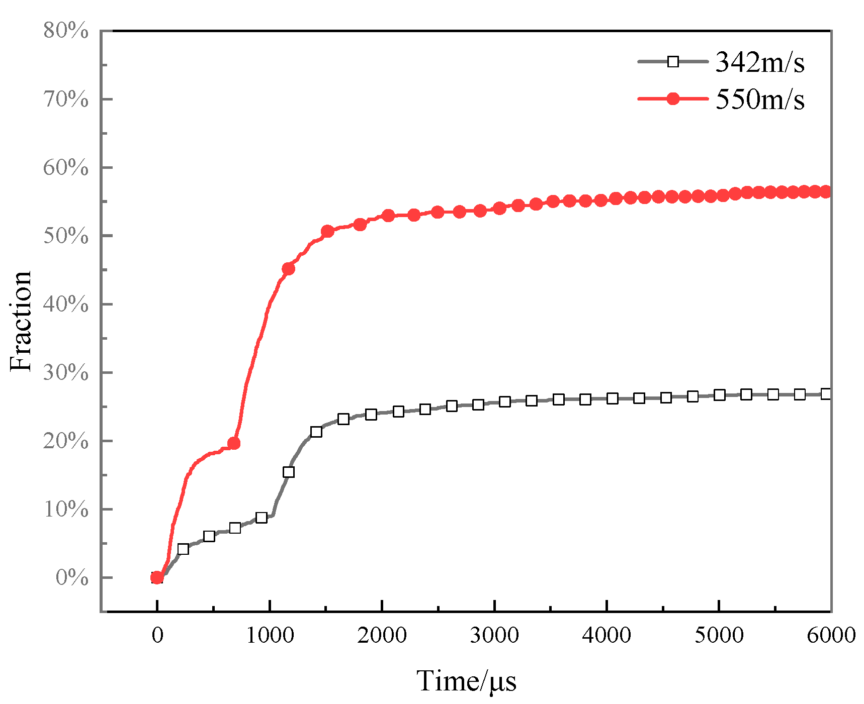 Crystals 12 00471 g010