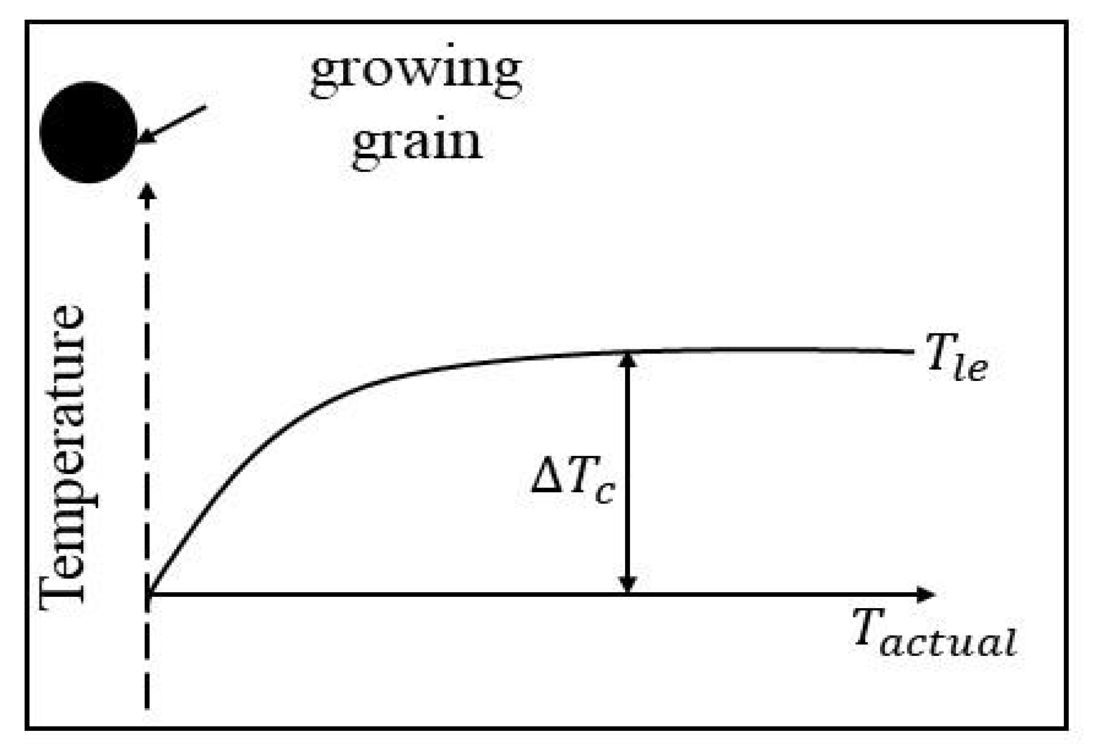 Crystals 12 00474 g001