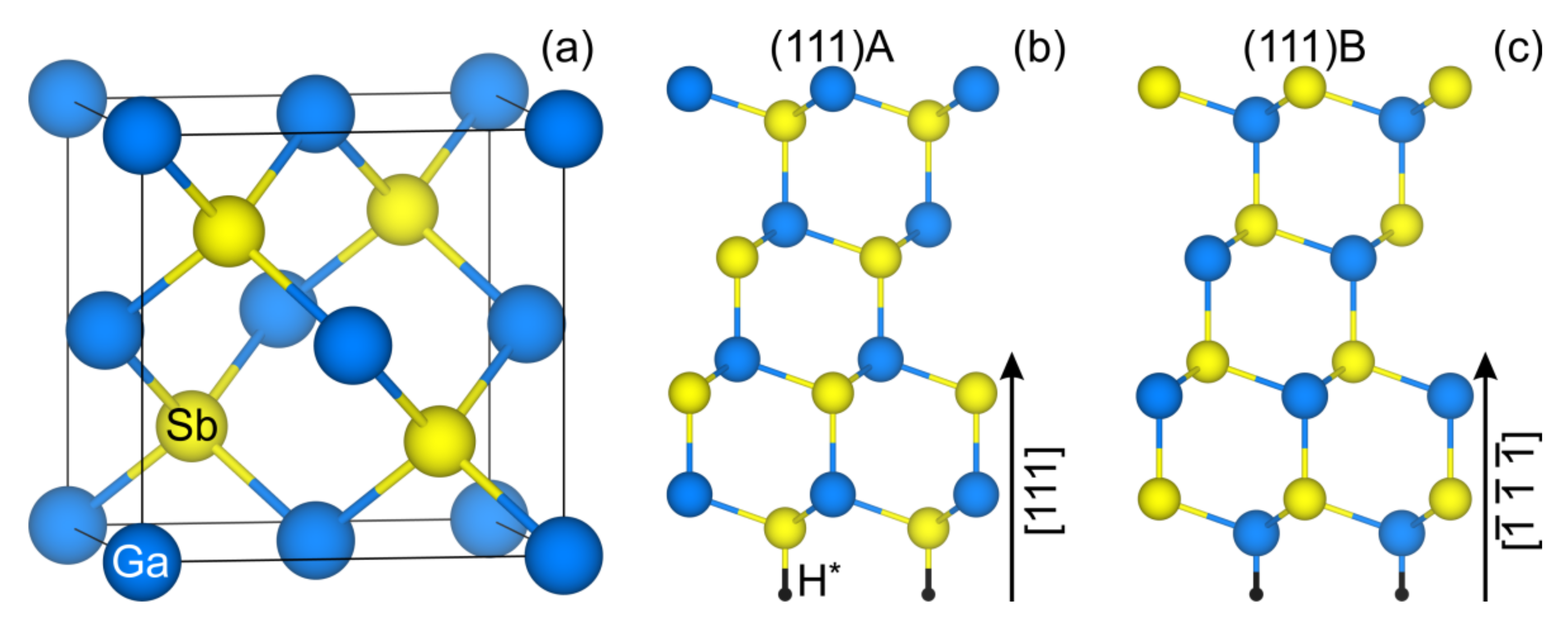 Crystals 12 00477 g001