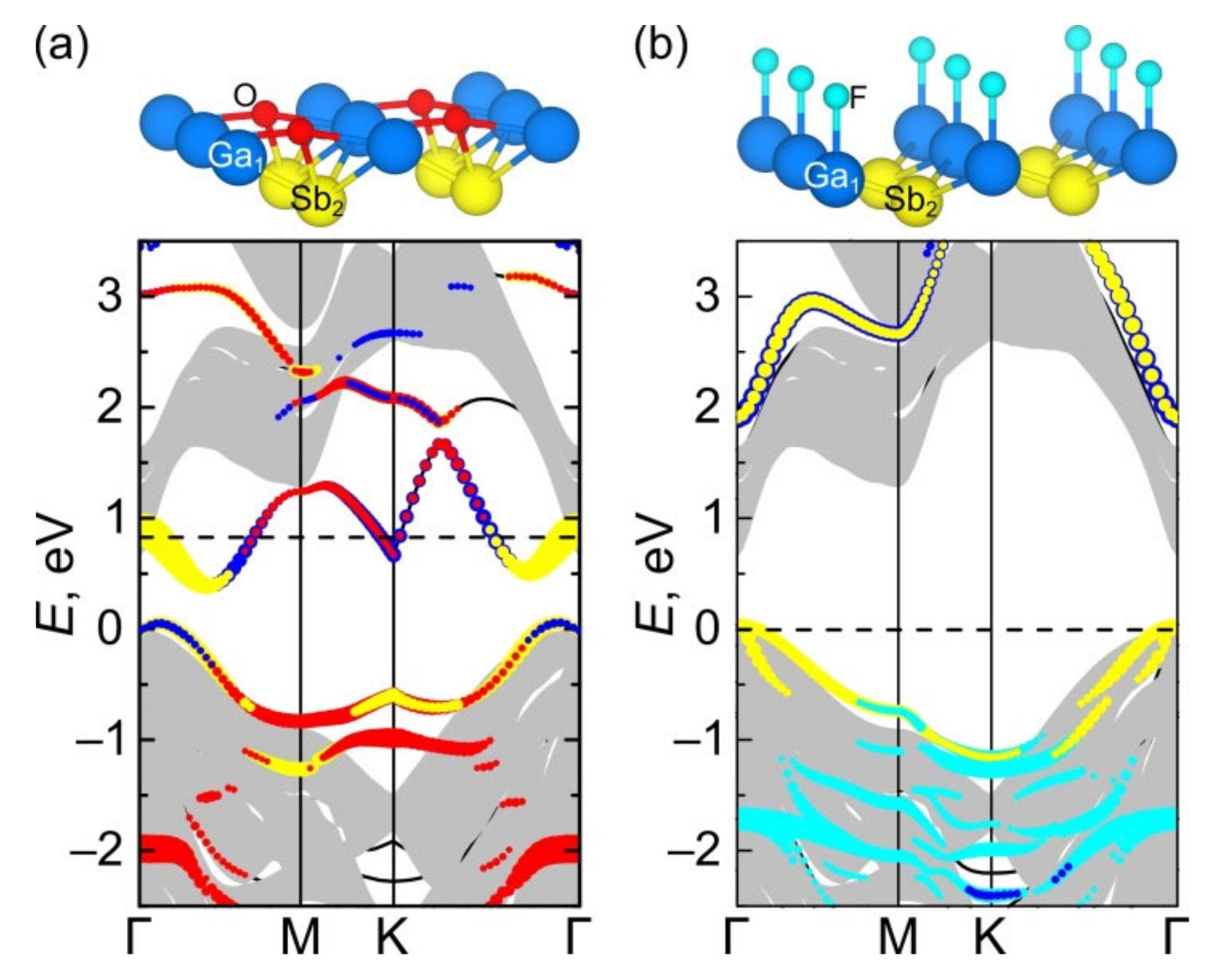 Crystals 12 00477 g006