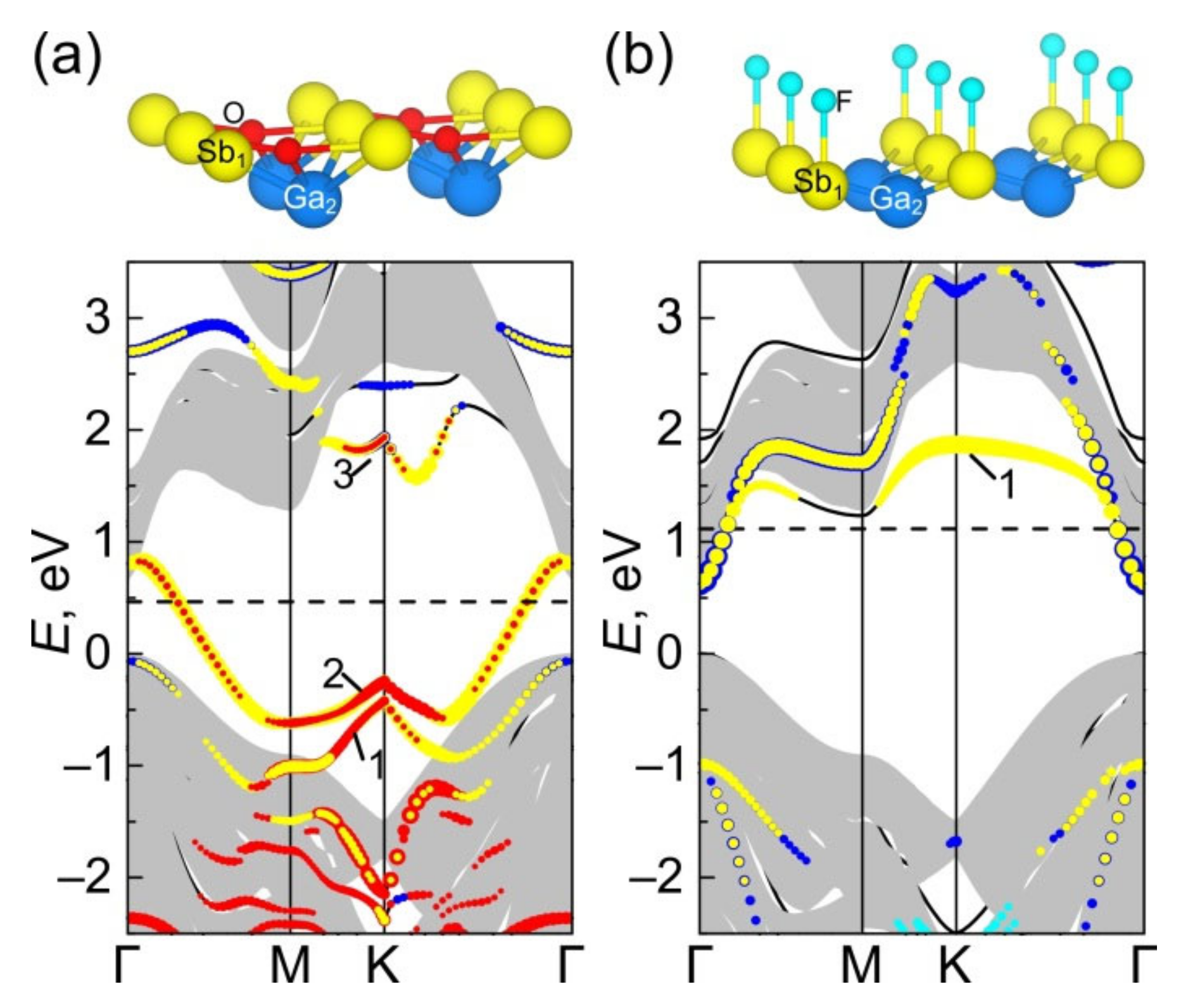 Crystals 12 00477 g009