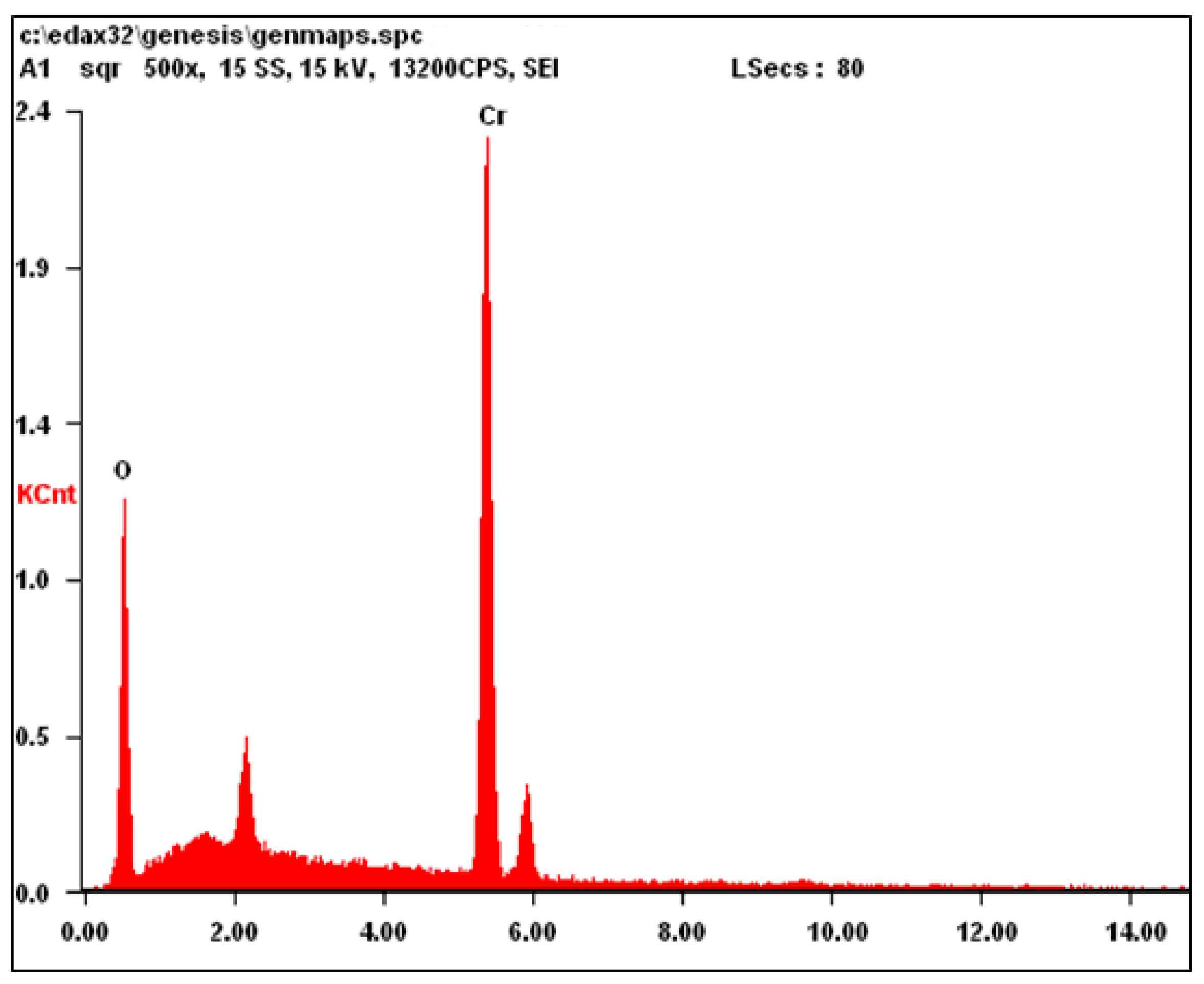 Crystals 12 00482 g001