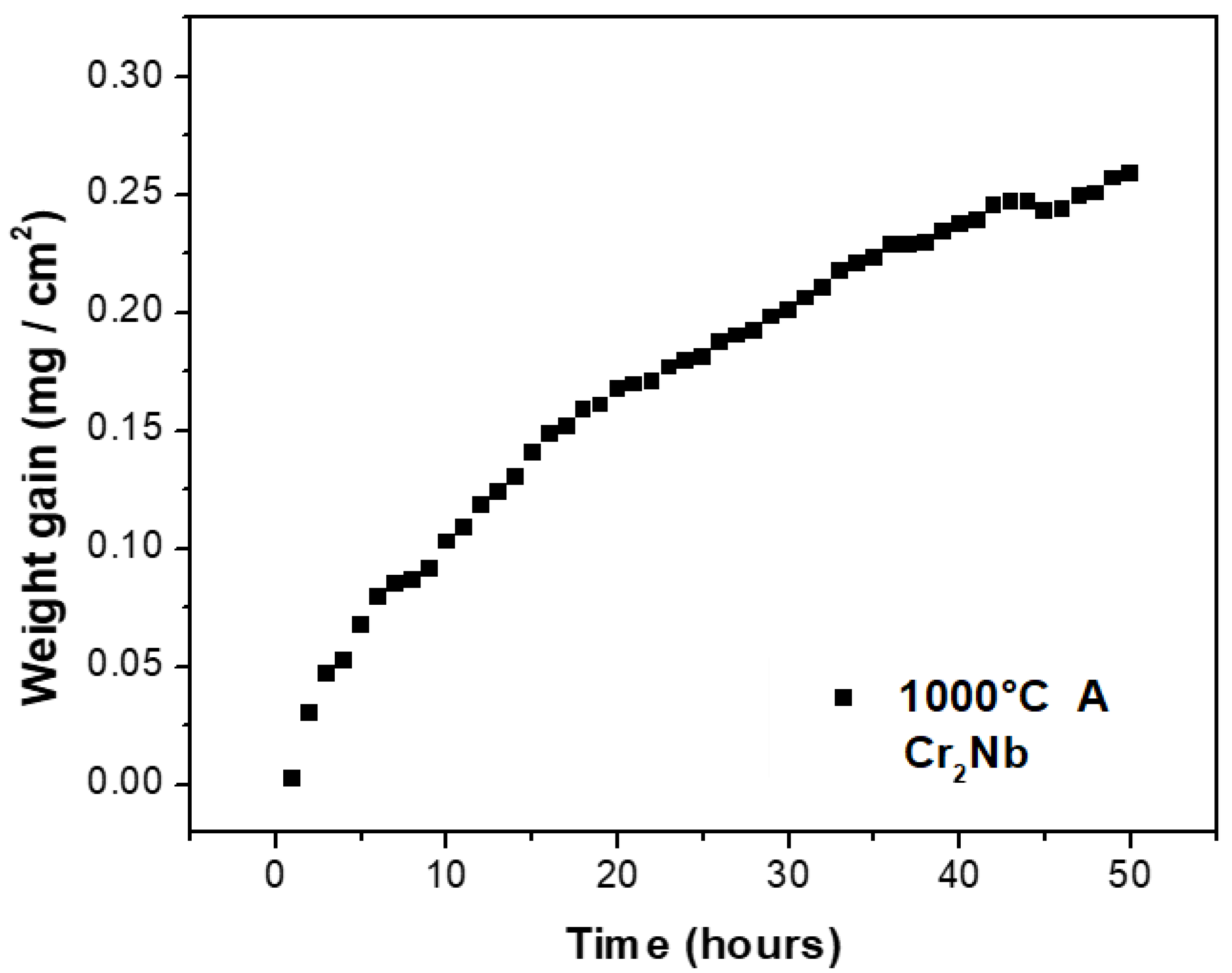 Crystals 12 00482 g005
