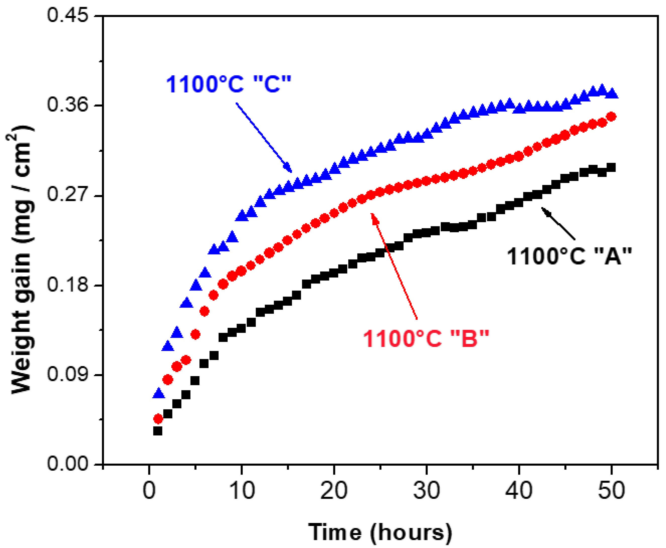 Crystals 12 00482 g006