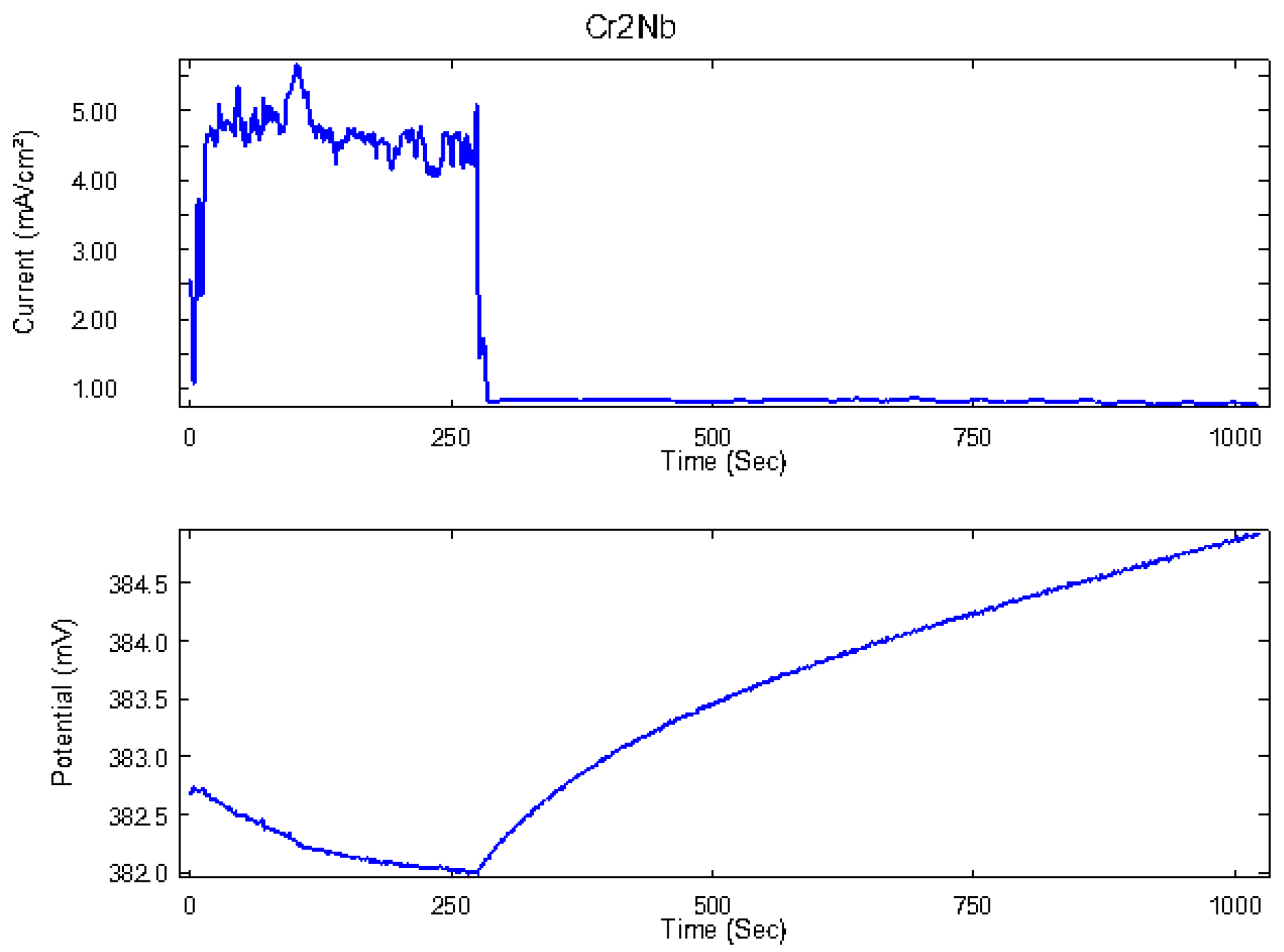 Crystals 12 00482 g009