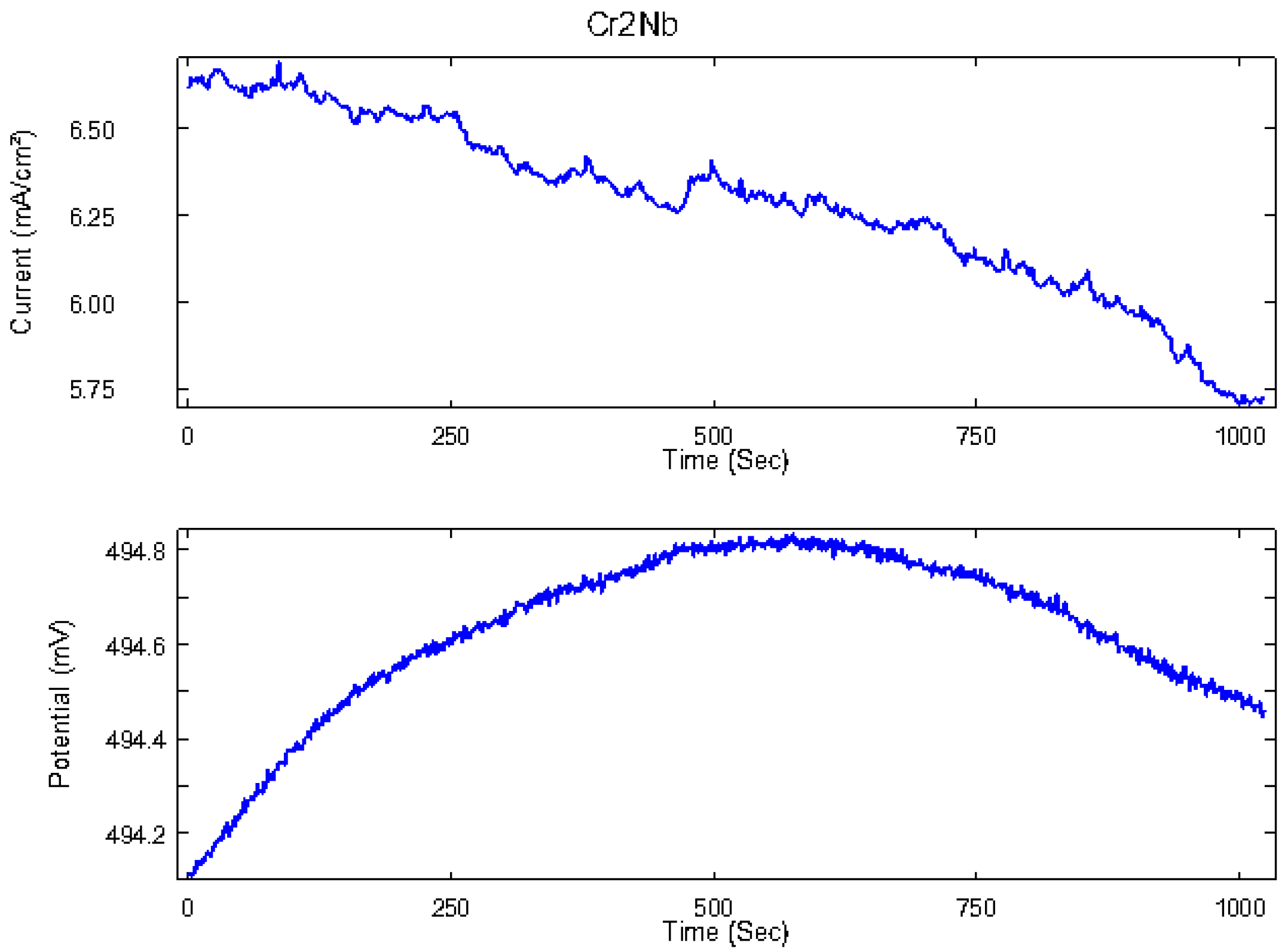 Crystals 12 00482 g010