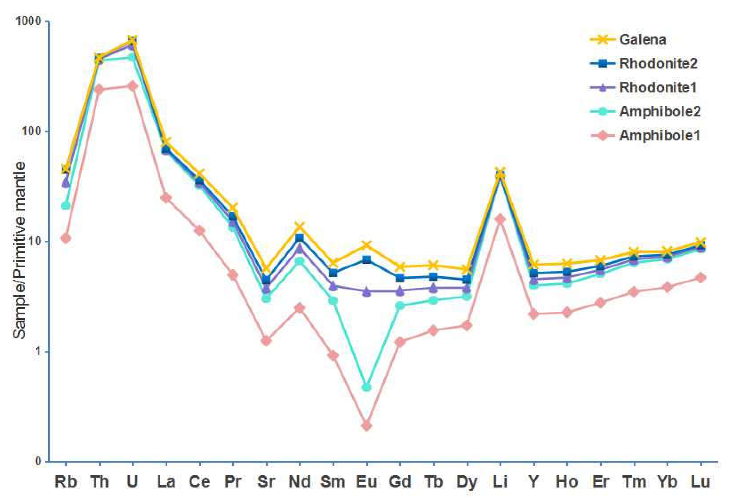 Crystals 12 00483 g008