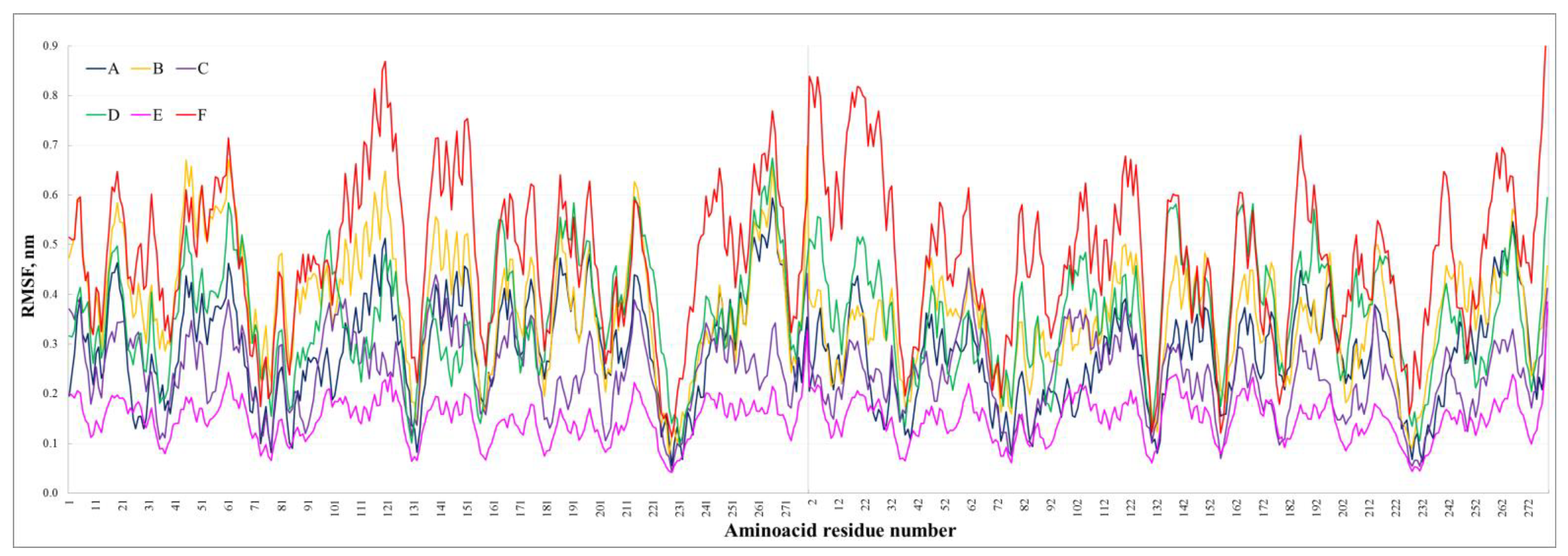 Crystals 12 00484 g002