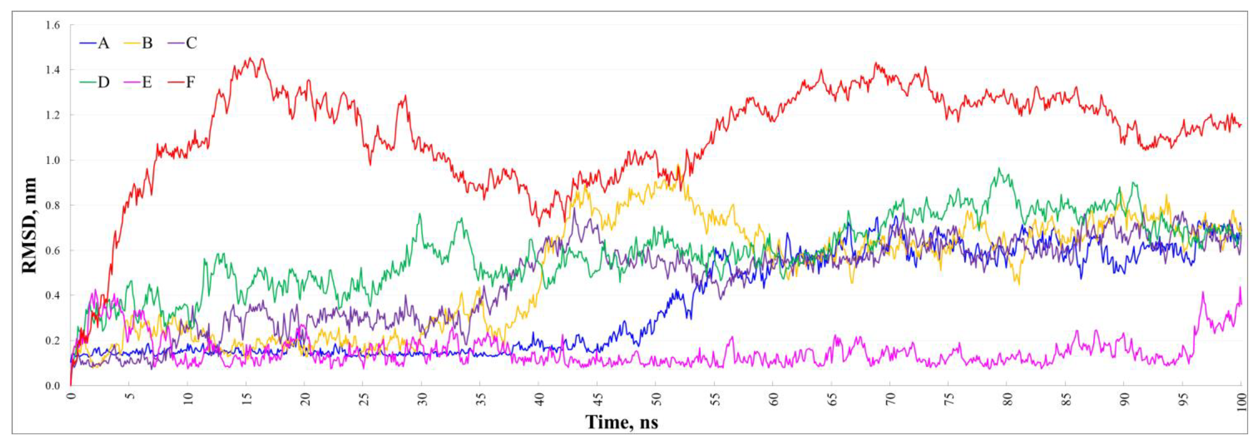 Crystals 12 00484 g003