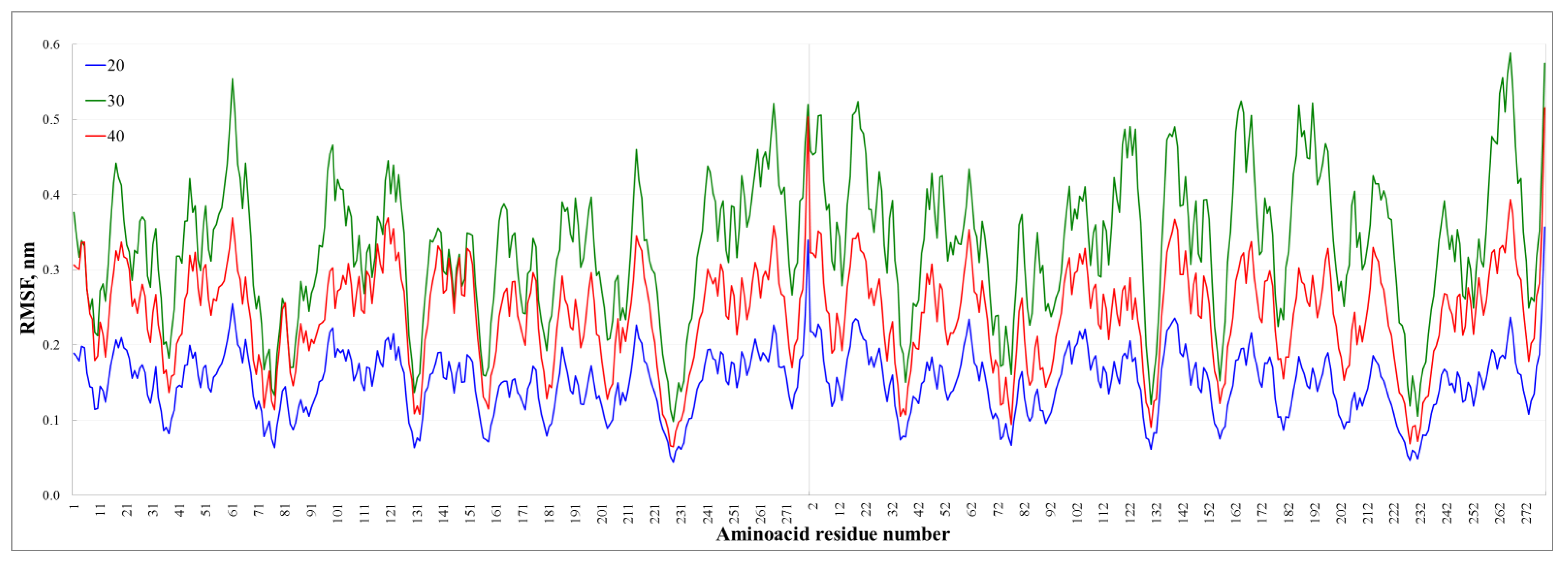 Crystals 12 00484 g005
