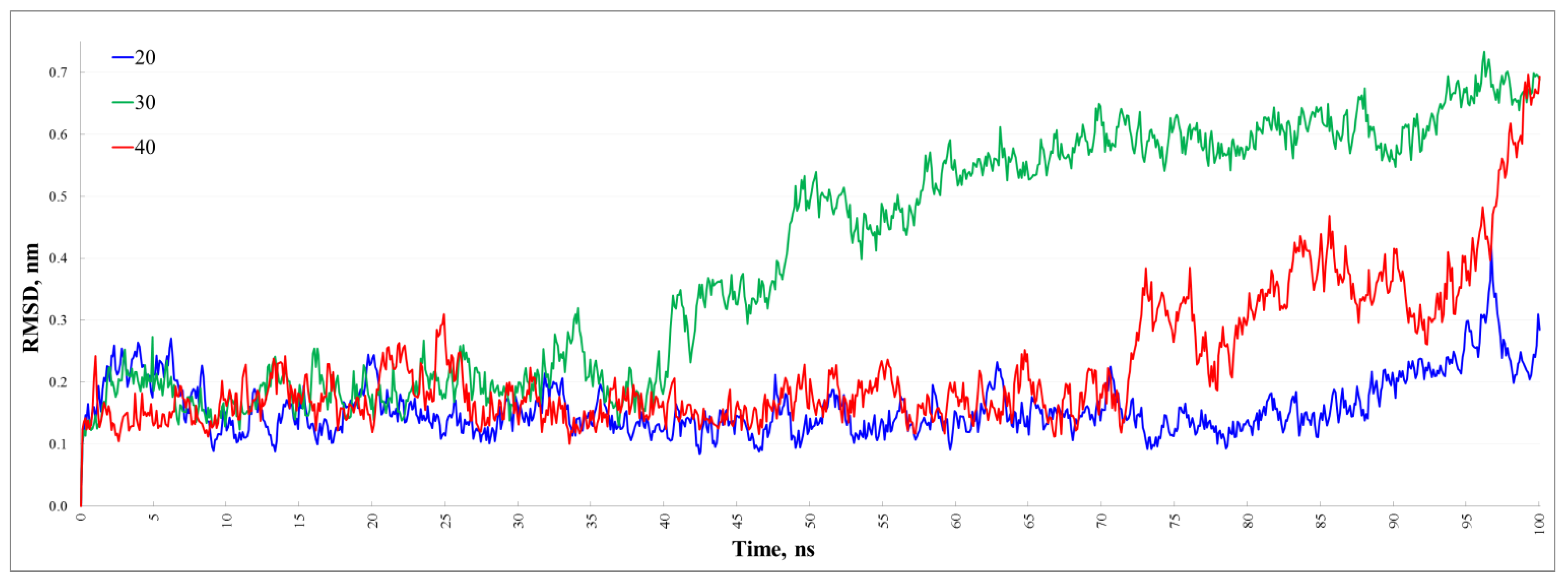 Crystals 12 00484 g006