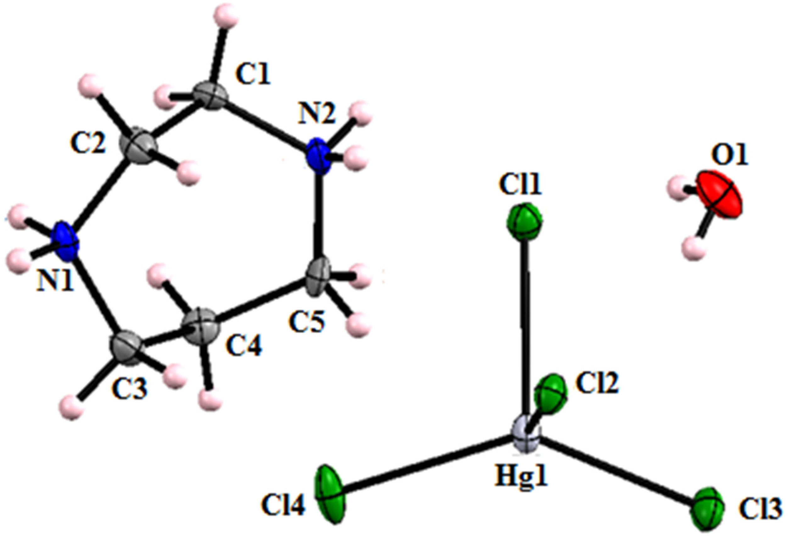Crystals 12 00486 g002