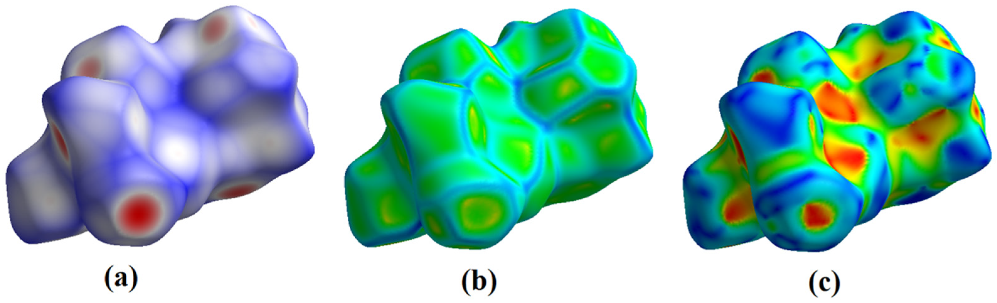Crystals 12 00486 g005
