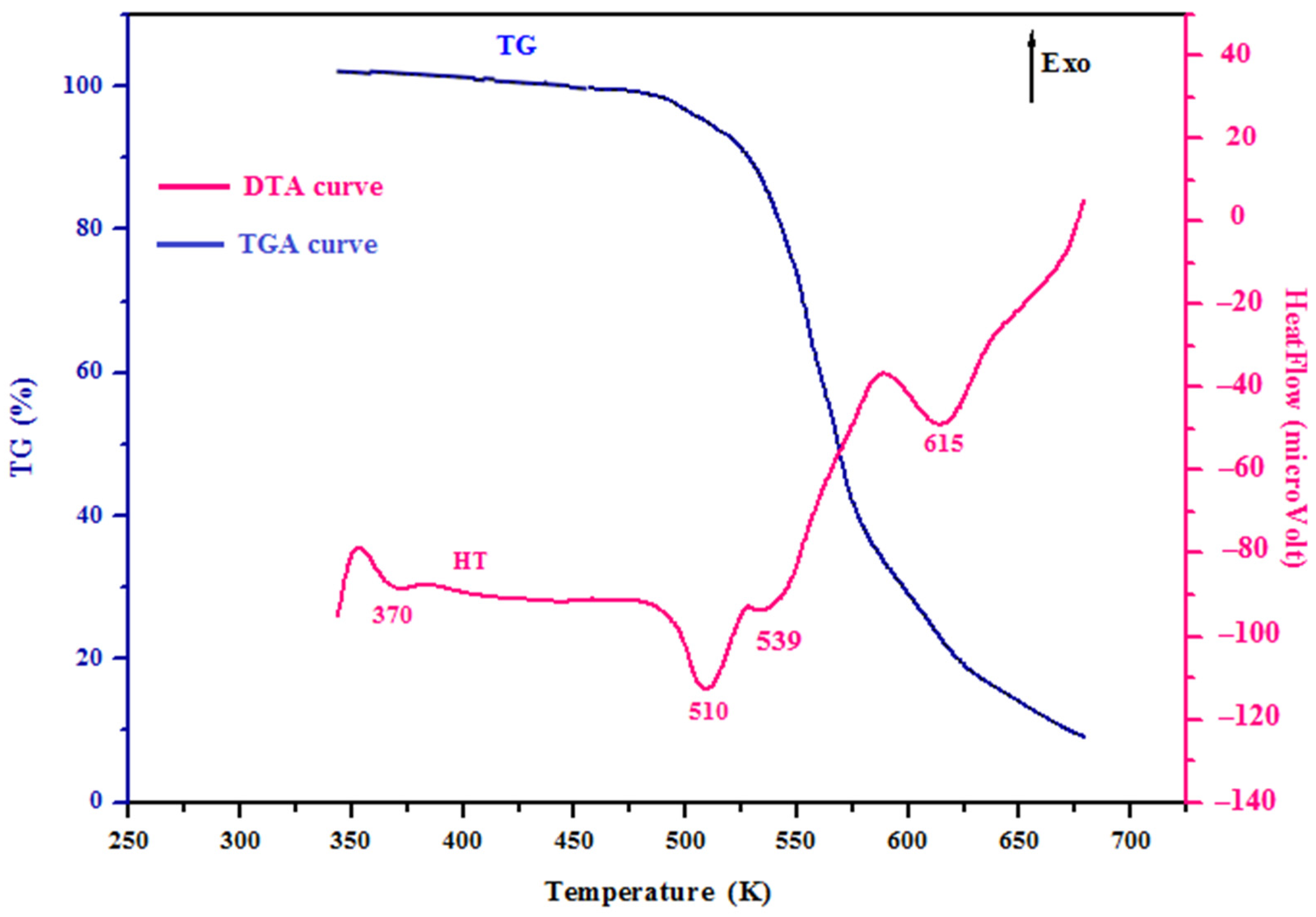 Crystals 12 00486 g011