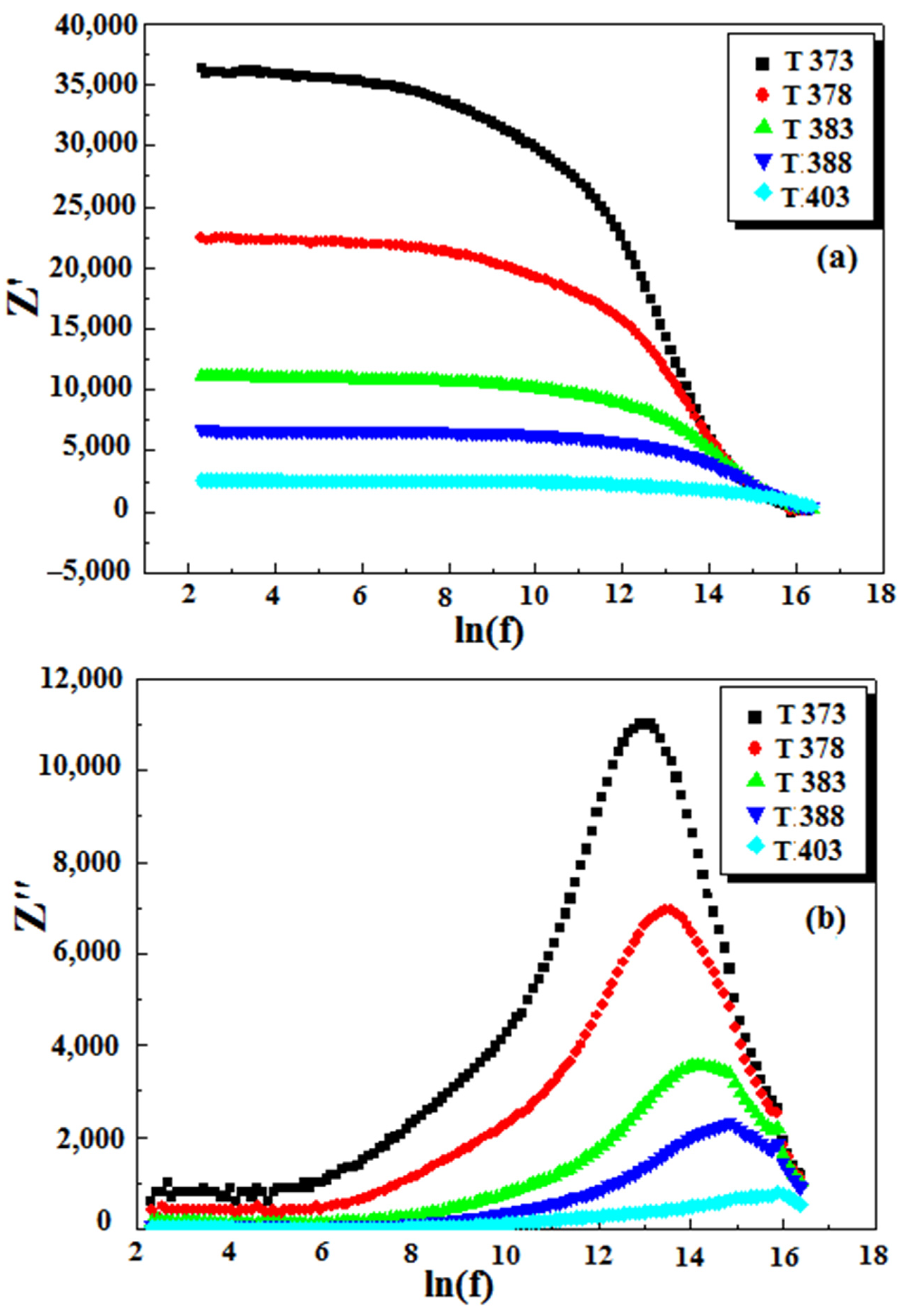 Crystals 12 00486 g014