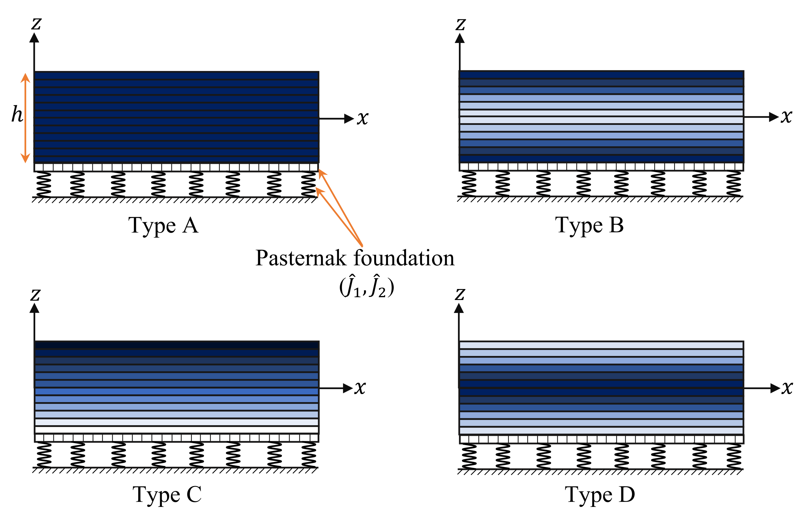 Crystals 12 00487 g002