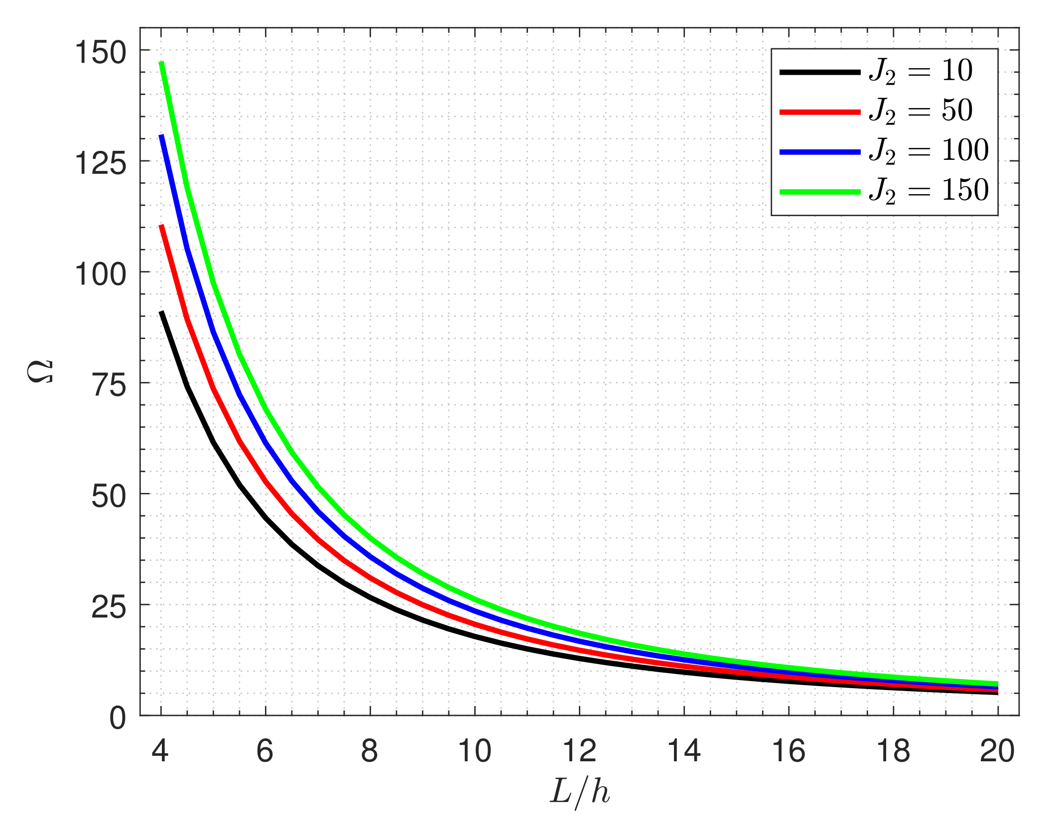 Crystals 12 00487 g004