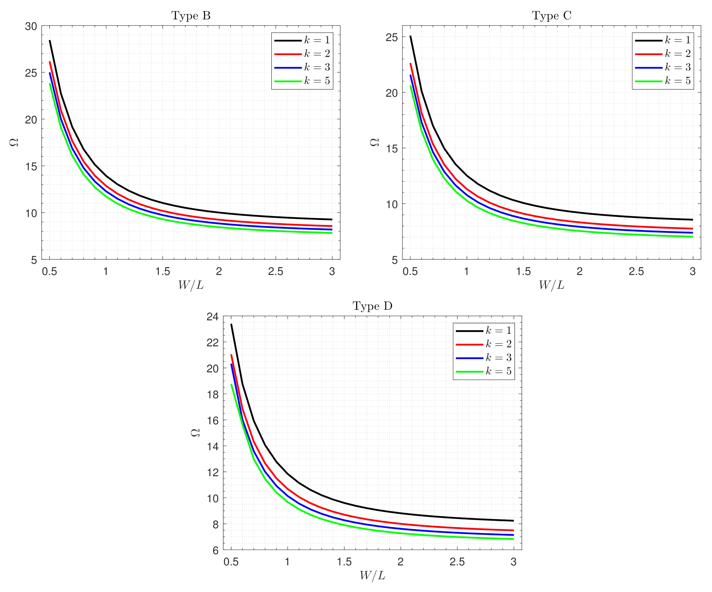 Crystals 12 00487 g006