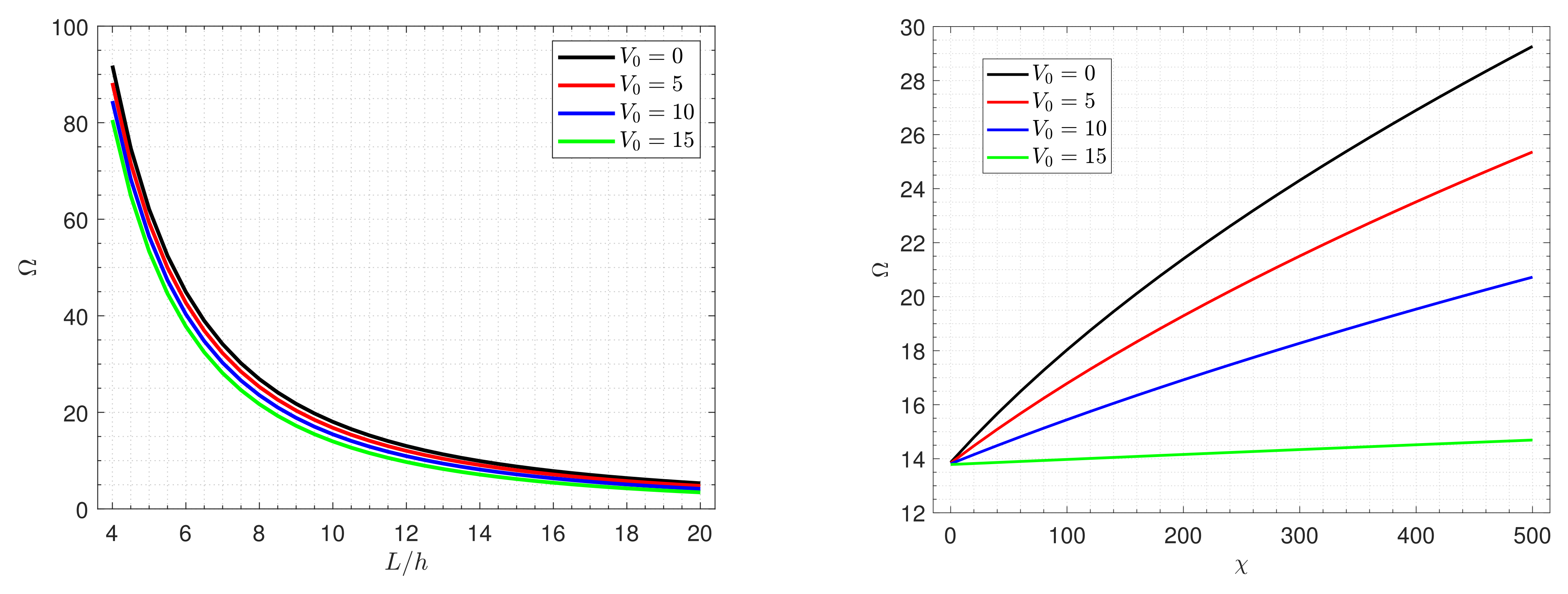 Crystals 12 00487 g007