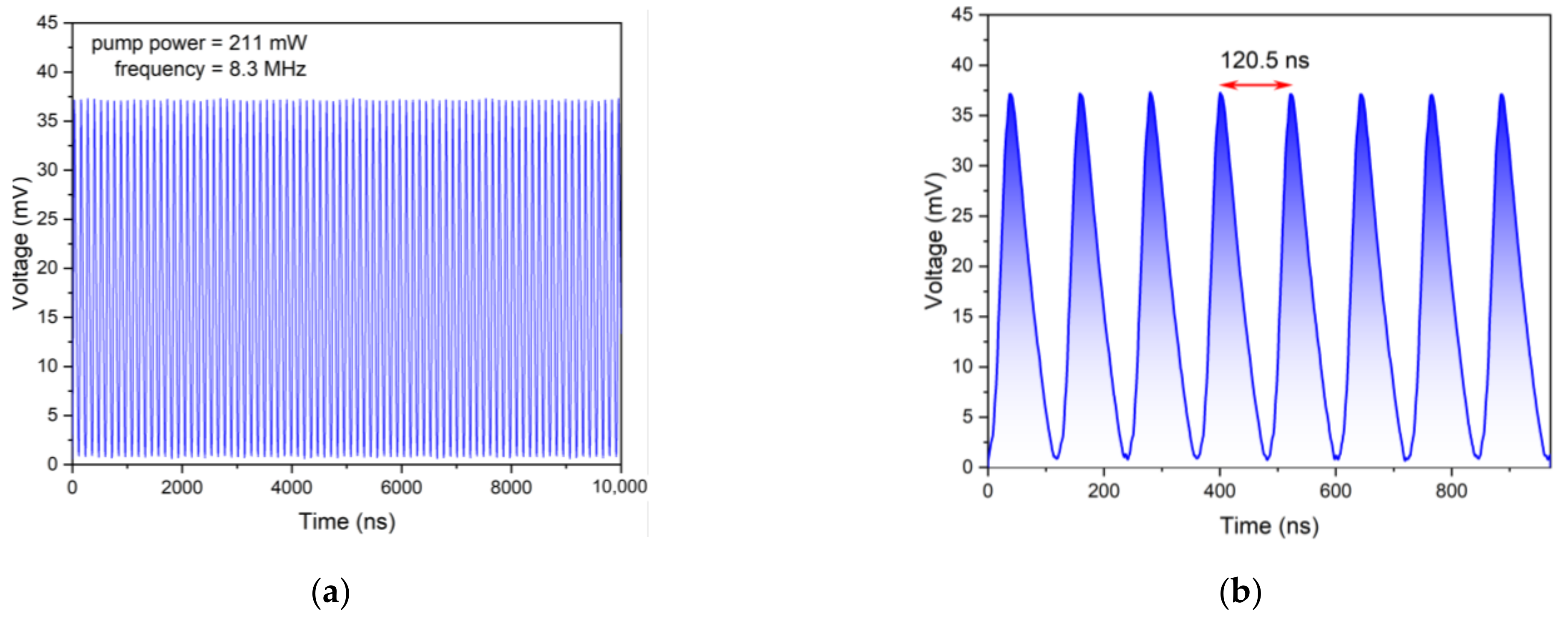 Crystals 12 00489 g004
