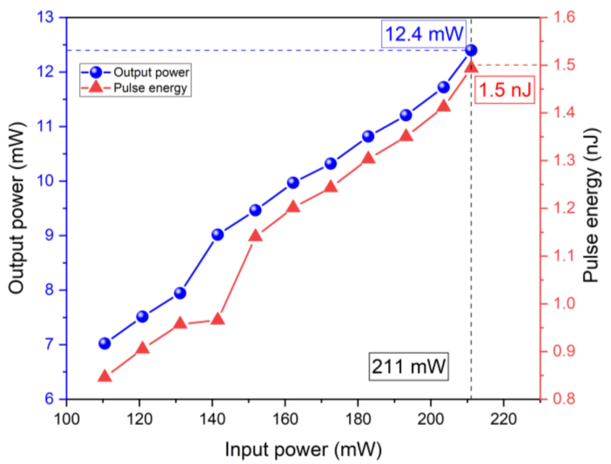 Crystals 12 00489 g006