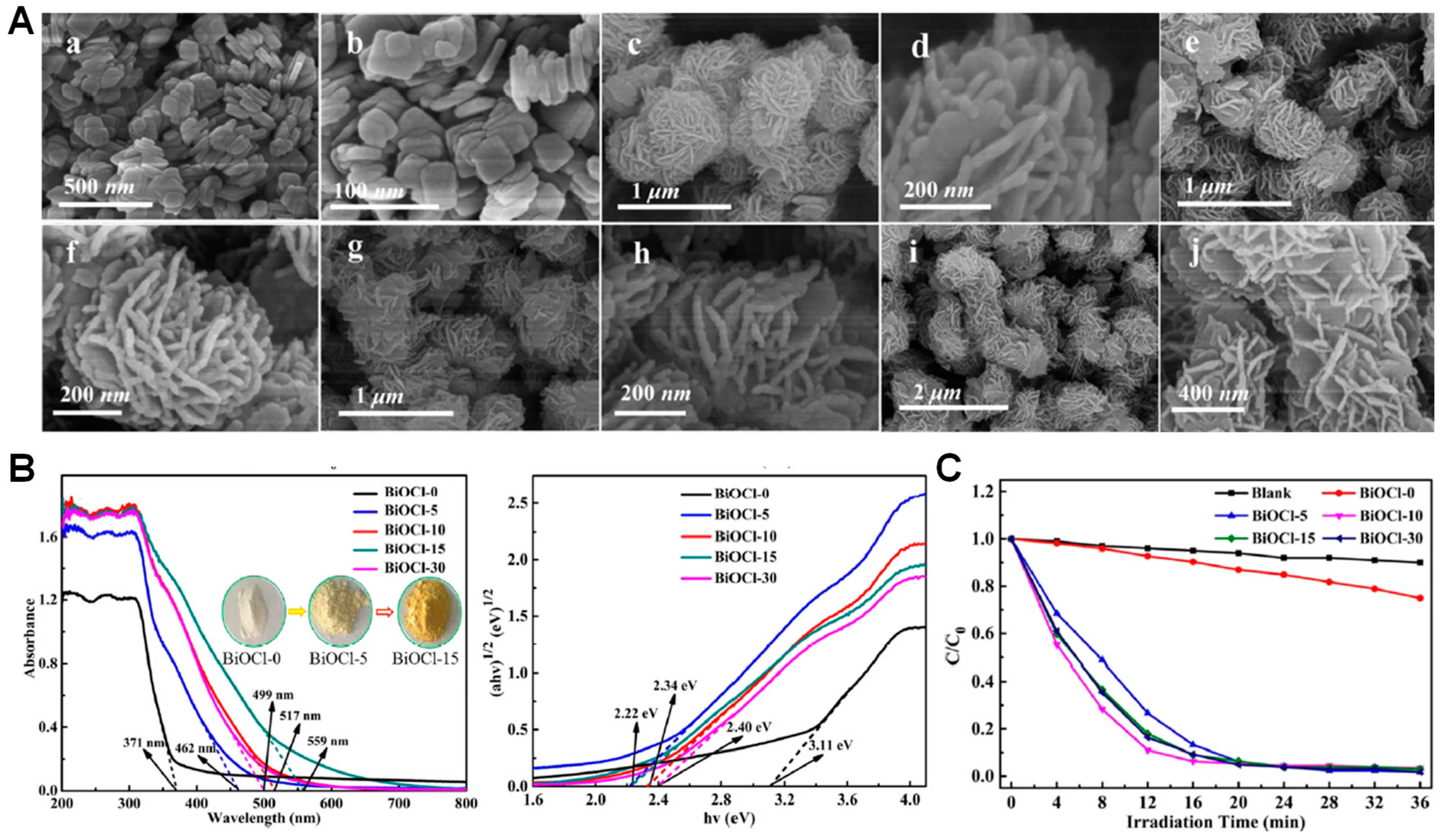 Crystals 12 00491 g002