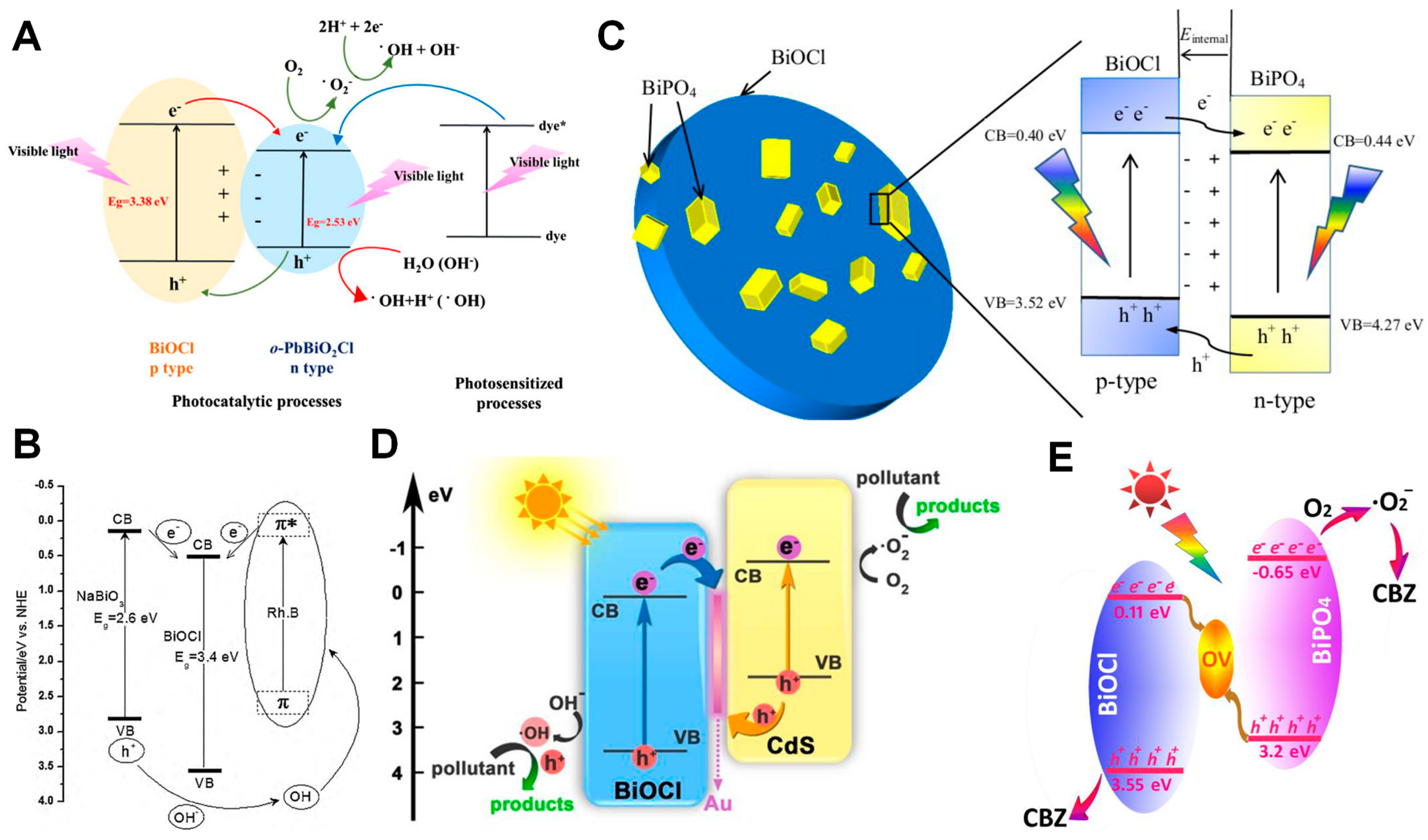 Crystals 12 00491 g004