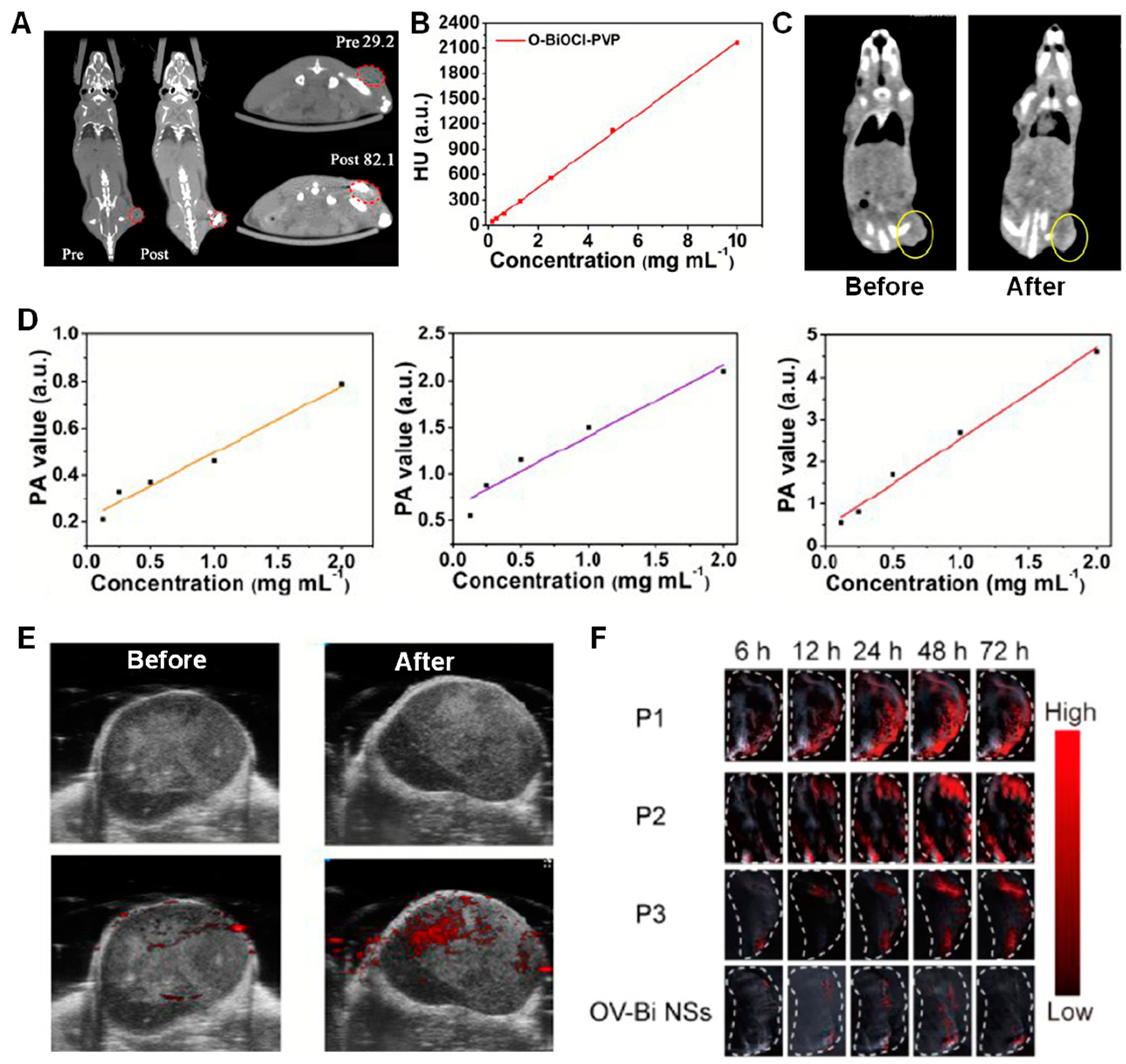 Crystals 12 00491 g005