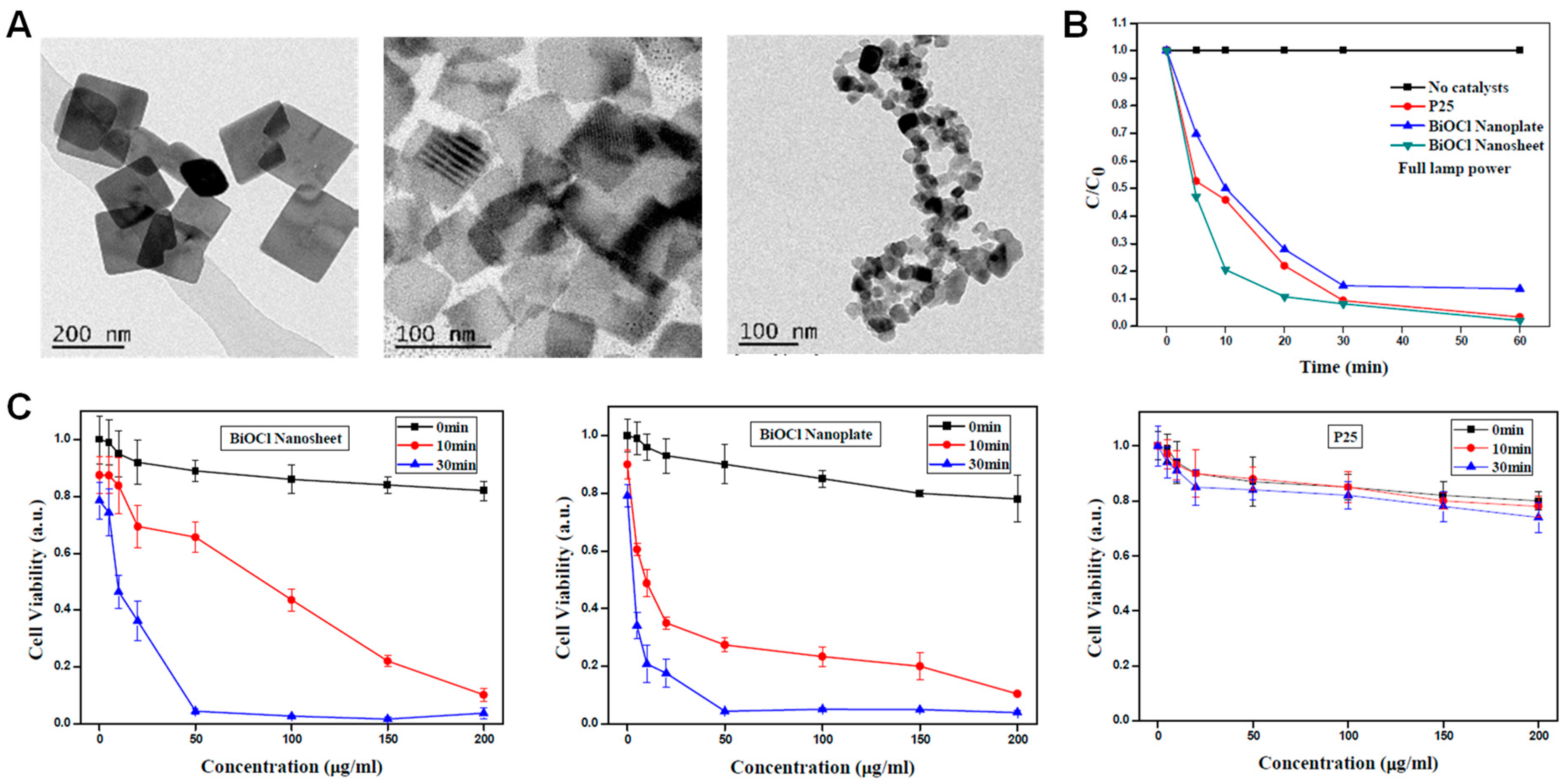 Crystals 12 00491 g008